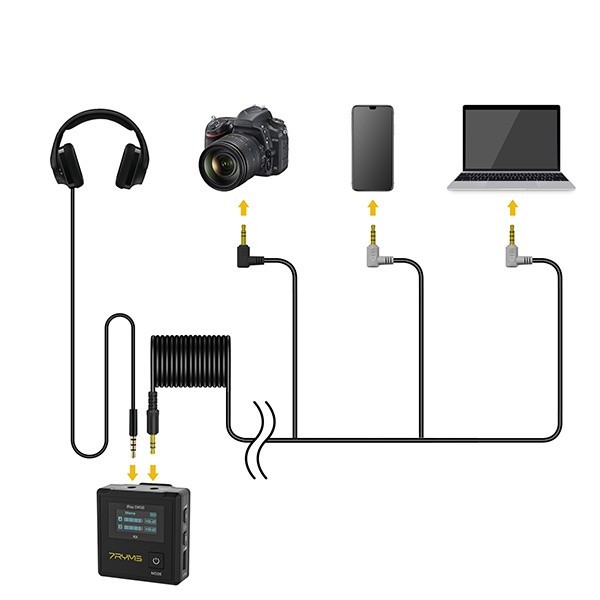 7RYMS iRAY DW30 Dual-Channel Wireless Lavalier Microphone System Charging Box