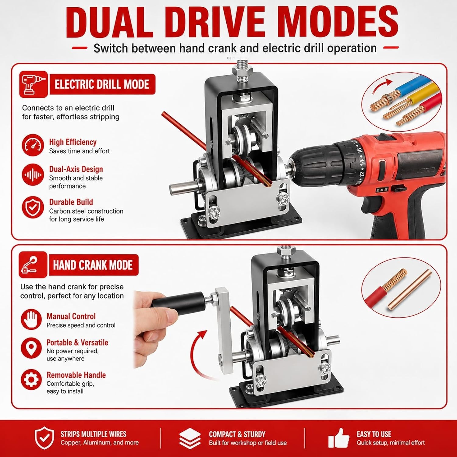 Compact Copper Wire Stripping Tool - Easy Manual Cranking & Drill Compatible