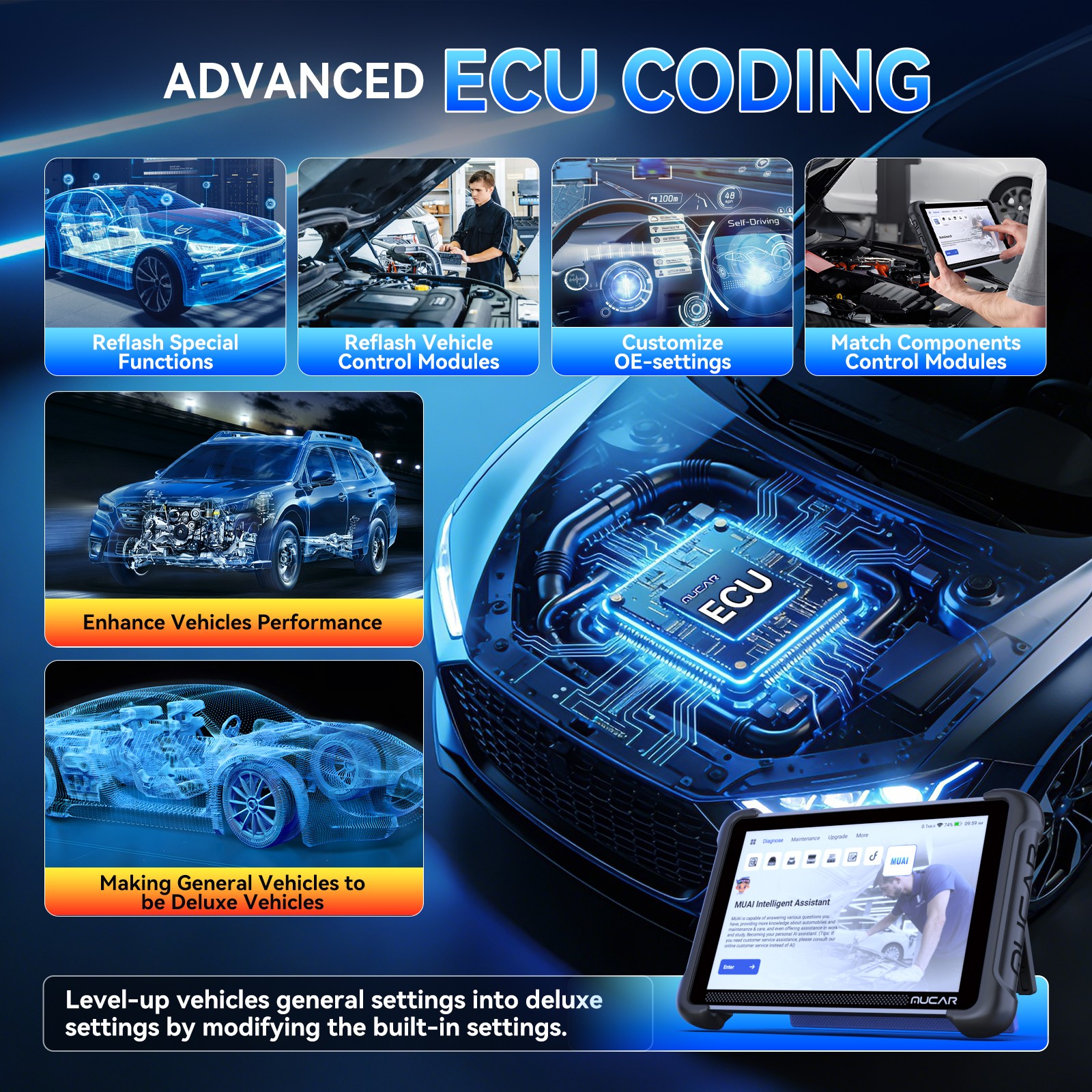 MUCAR 892BT Car CANFD AI All System Scanner KEY Coding Bidirectional Tool