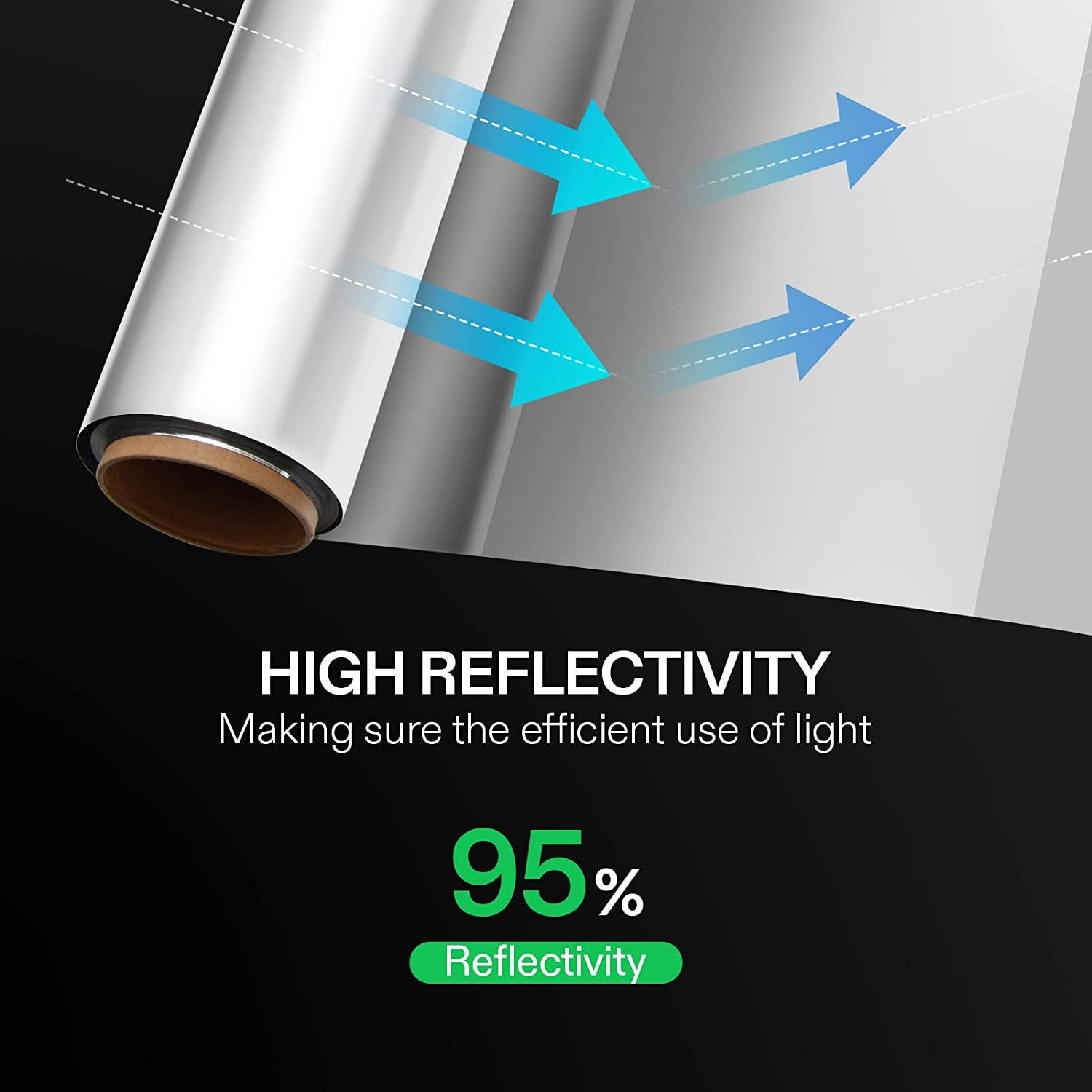 Highly Reflective Mylar Film Roll 4FT X 100FT for Outdoor Grow Room Indoor Decor