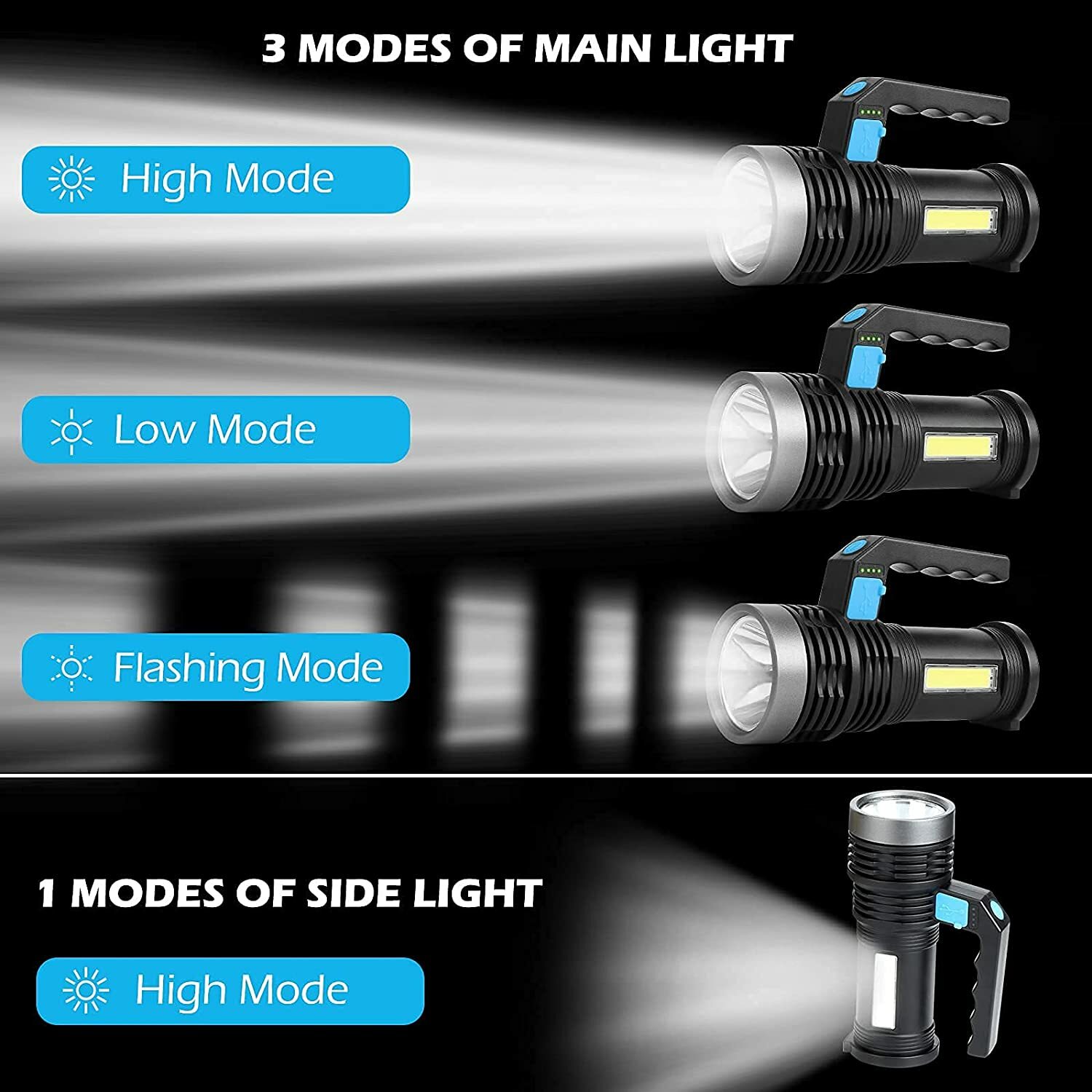 High Powered Ultra Bright LED Torch Rechargeable Security Flashlight Side Light