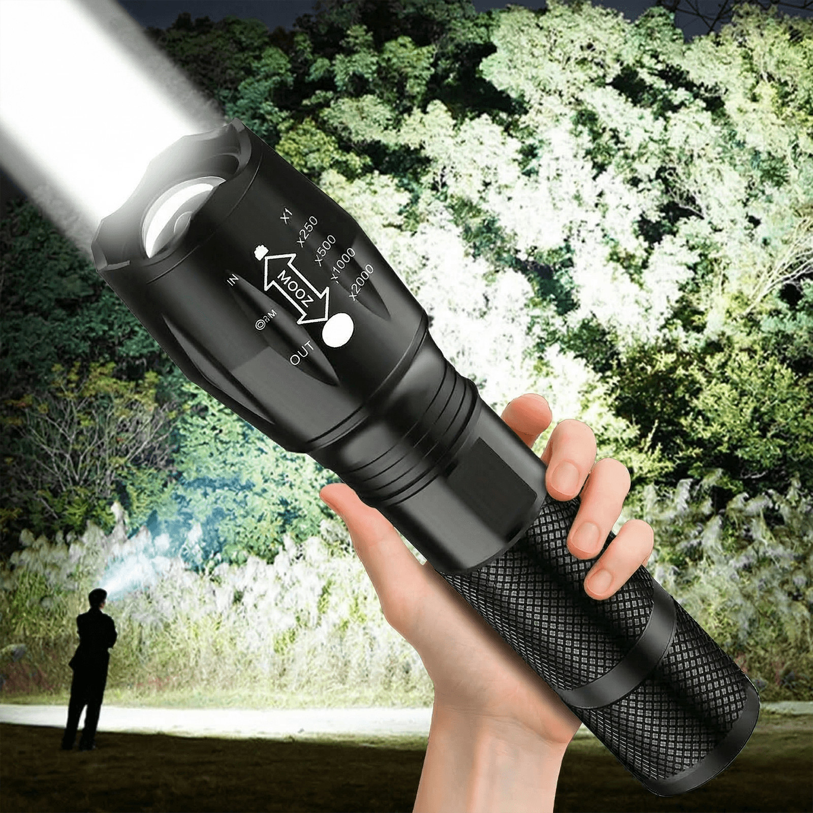 2 Pack 990000 Lm Tactical 18650 Flashlight High Powered 5Modes Zoomable Aluminum