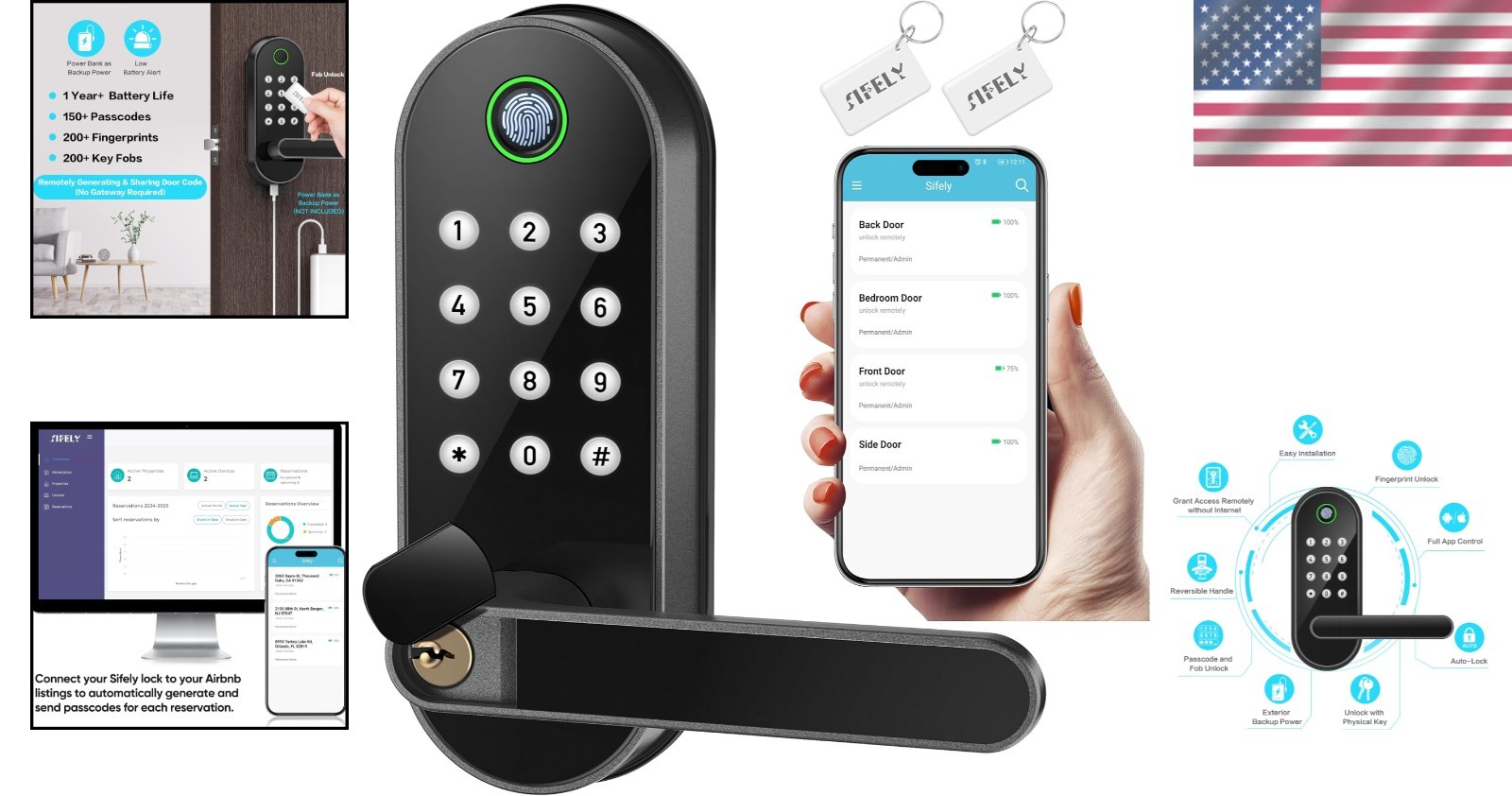 Bluetooth Keyless Entry Handle Lock for Rental Properties