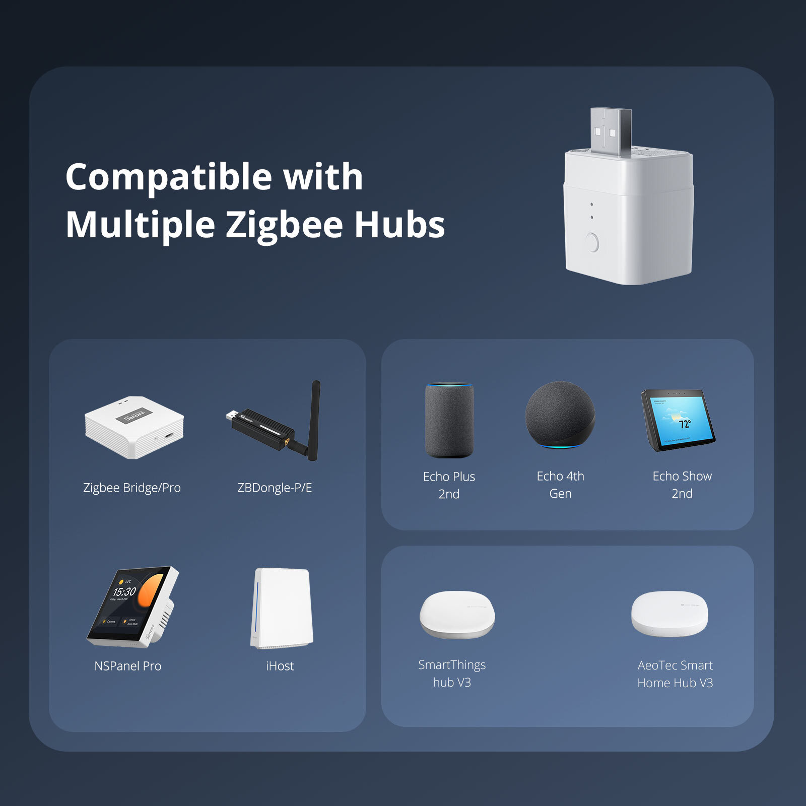 SONOFF Micro ZigBee 3.0 USB Adaptor, USB 2.0 High Speed USB Adaptor Smart Switch