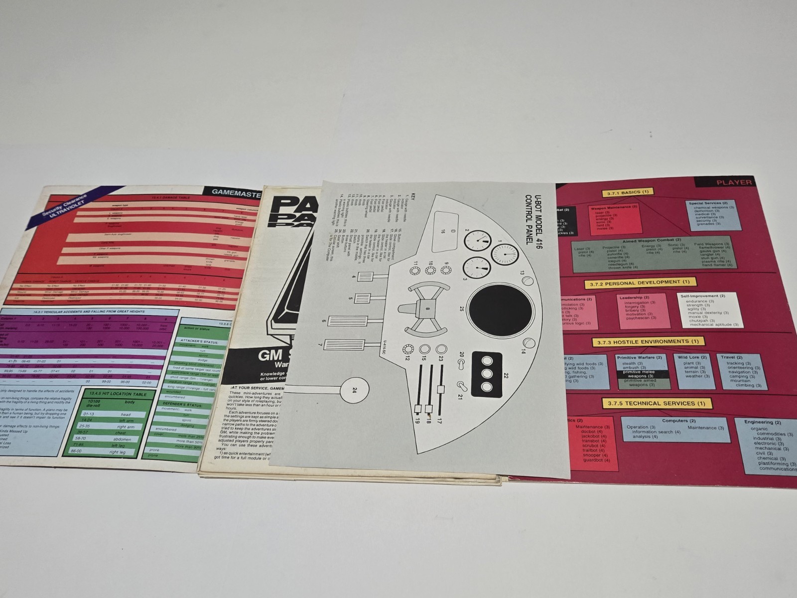 Paranoia Gamemaster Screen + Extras RPG Replacement Sci-Fi 1984 West End Games