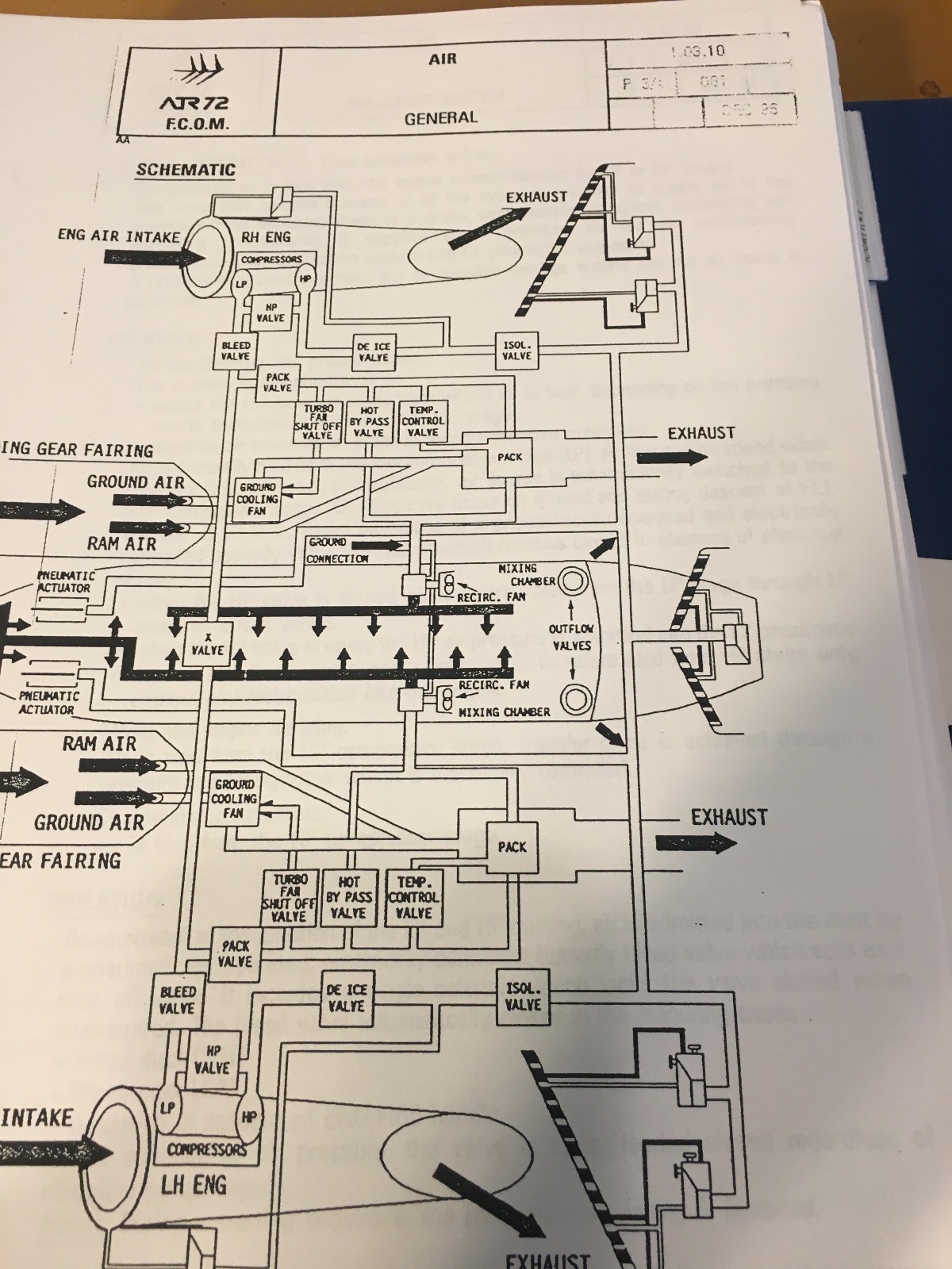 ATR 72 Technical Manual