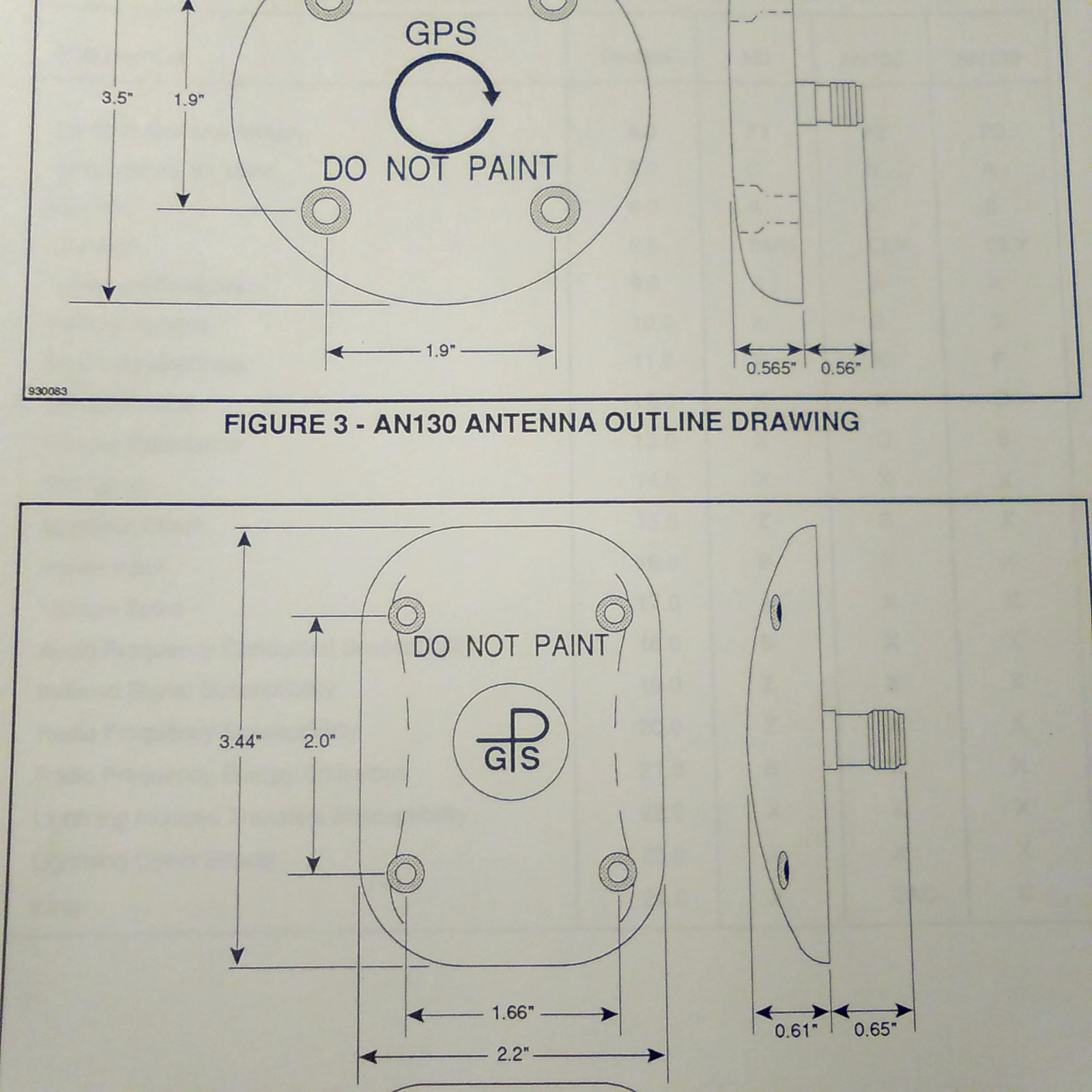 Canadian Marconi M3 IFR GPS Technical Description & Operator's Manual