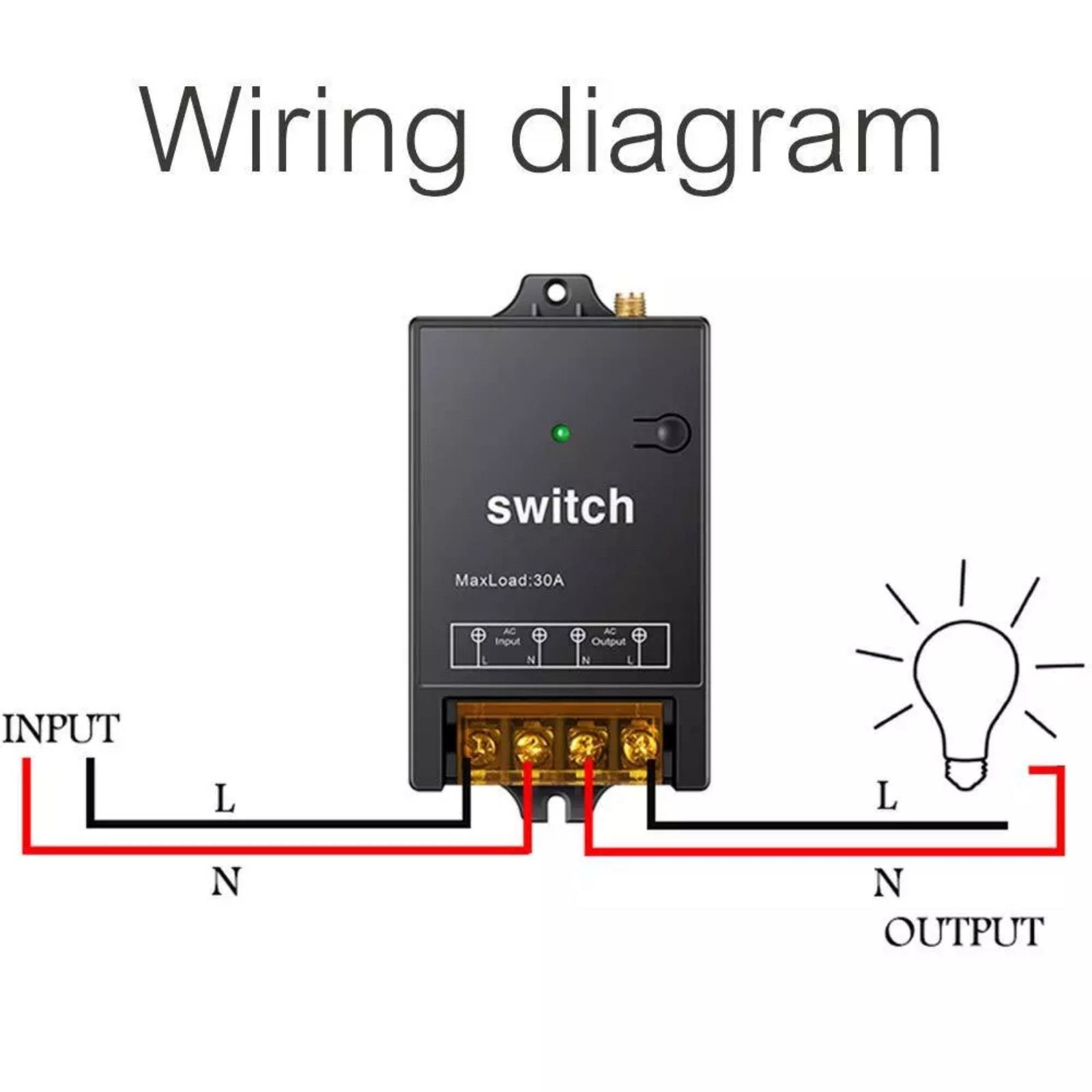 1.5KM Long Range 2CH RF Wireless Remote Control Switch Transmitter+Receiver Kits