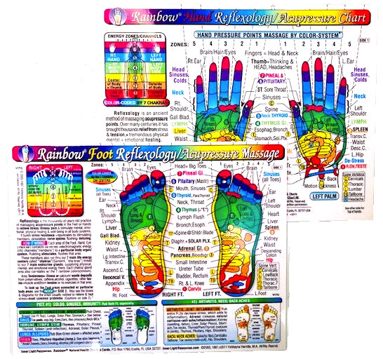 Set 2 CHARTS Rainbow® REFLEXOLOGY/ACUPRESSURE-FOOT+HAND MASSAGE/LgCards/Posters