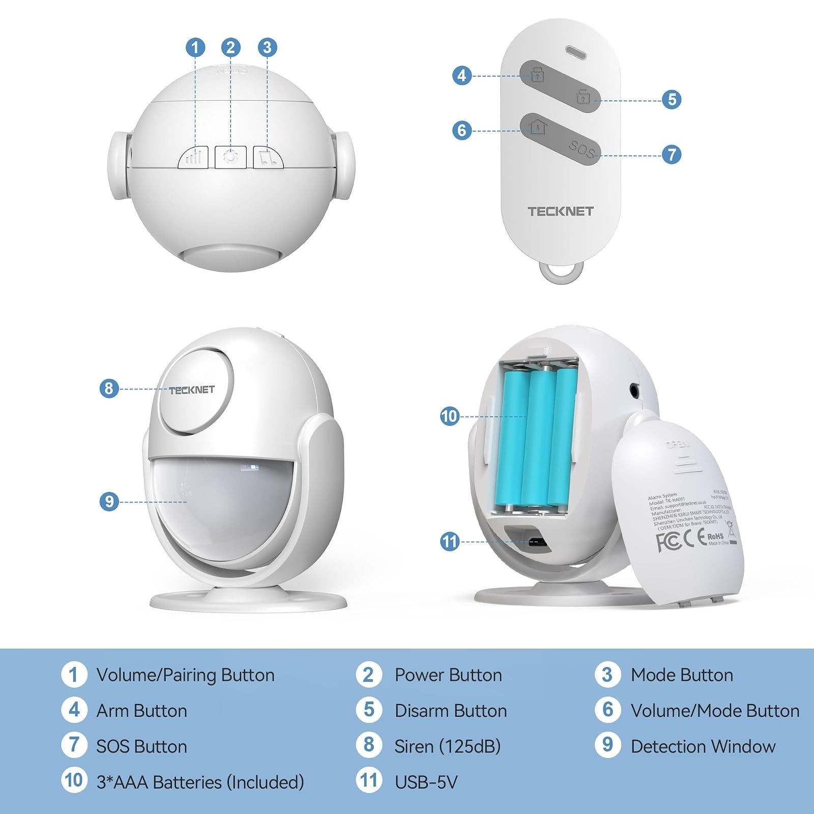 TECKNET 125dB Loud Indoor Motion Sensor Alarm with Remote Control