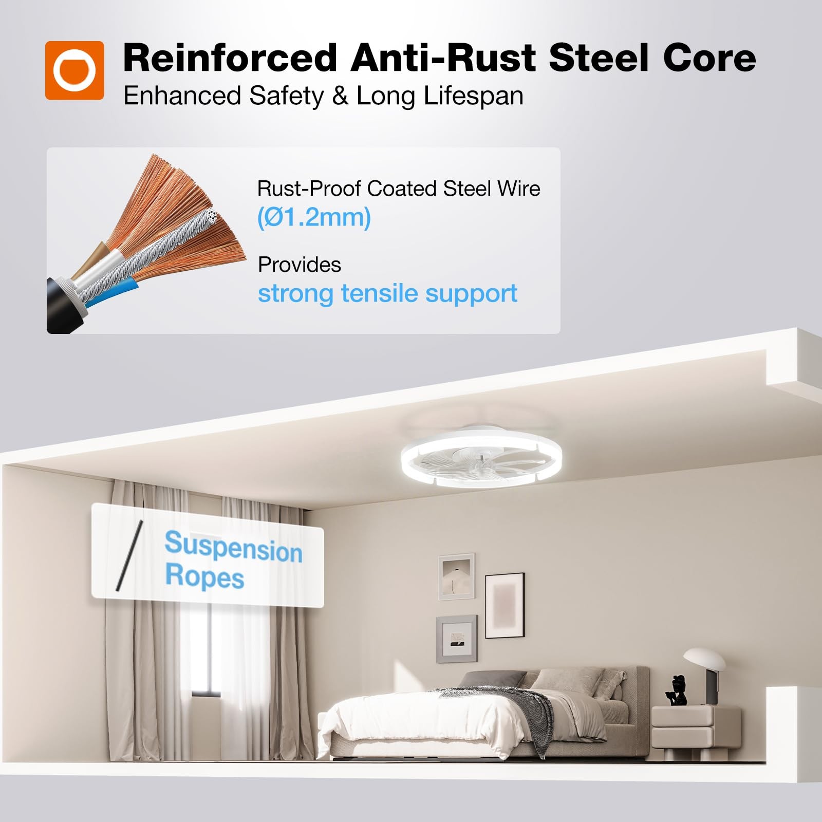 addlon 20 inch Ceiling Fan LED Light Remote Dimmable 3000-6000K Flush Mount