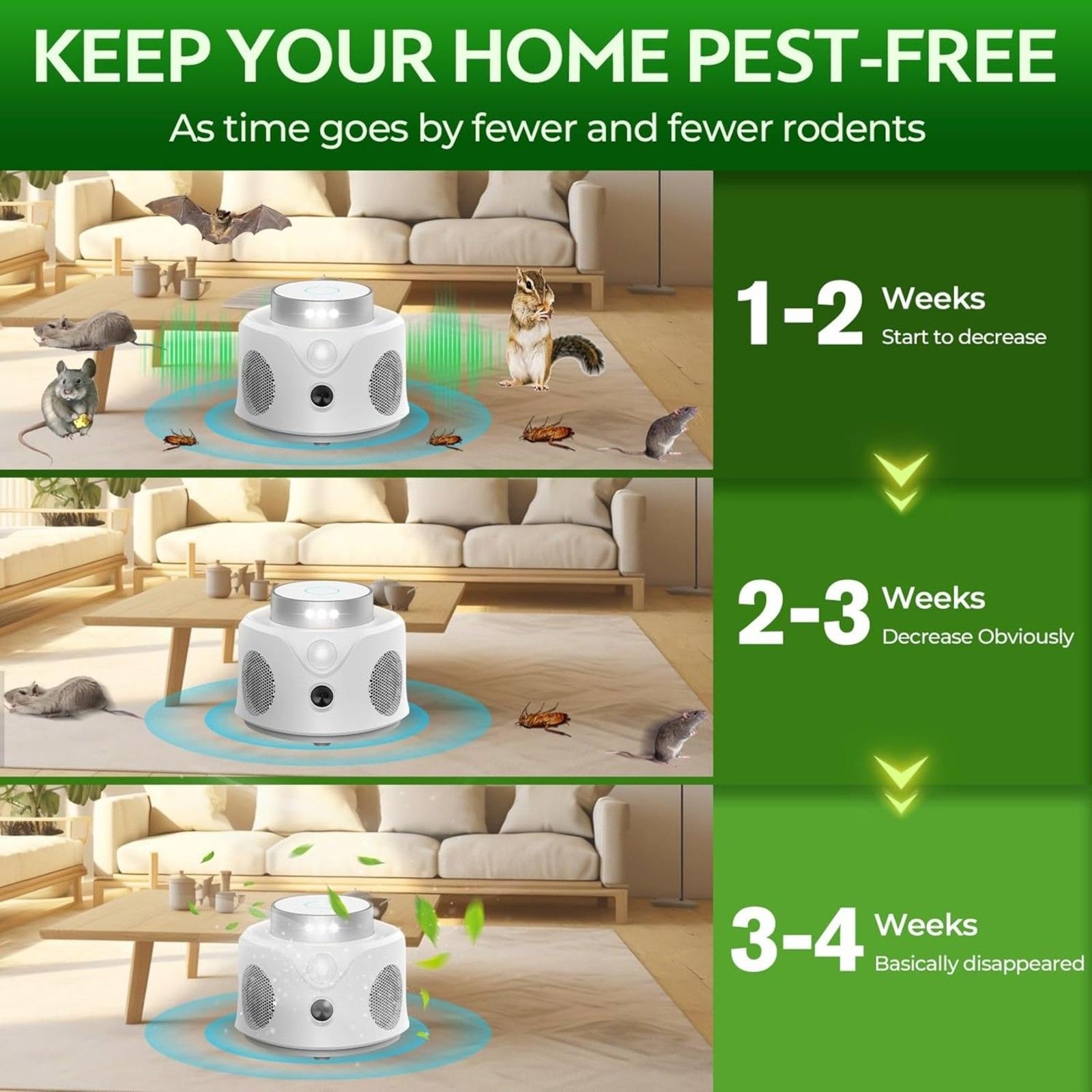 Ultrasonic Indoor Pest Repellent
