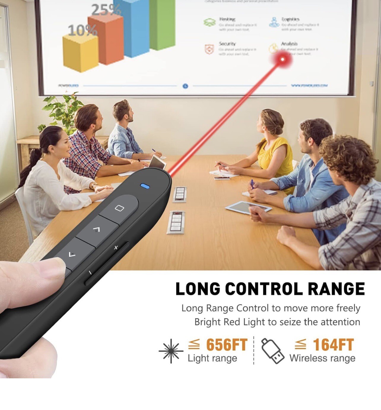 presentación clicker, presentador inalámbrico control de volumen