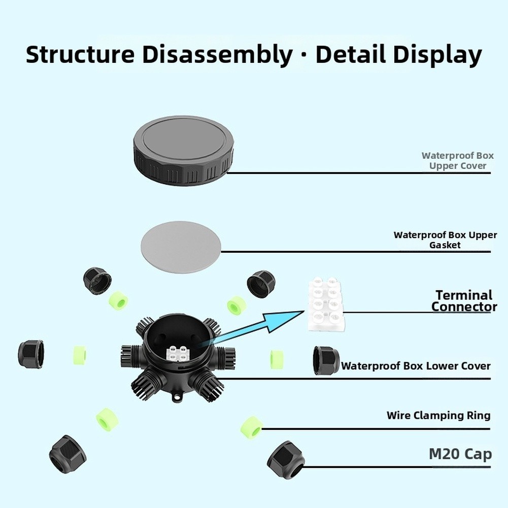 Compact IP68 Junction Box 110x72mm Black Plastic for Wet or Dry Environments