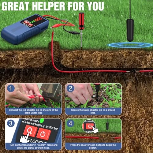 F04 Underground Wire Locator, Cable Locator with Earphone, Buried Wire