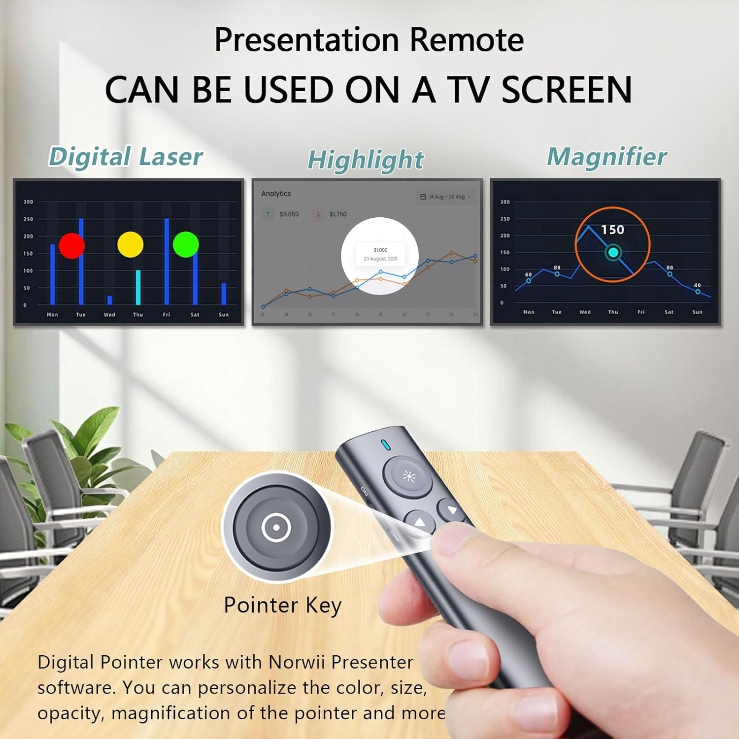 Norwii Wireless Presentation Clicker Digital Pointer N95s Pro 32G Green Light