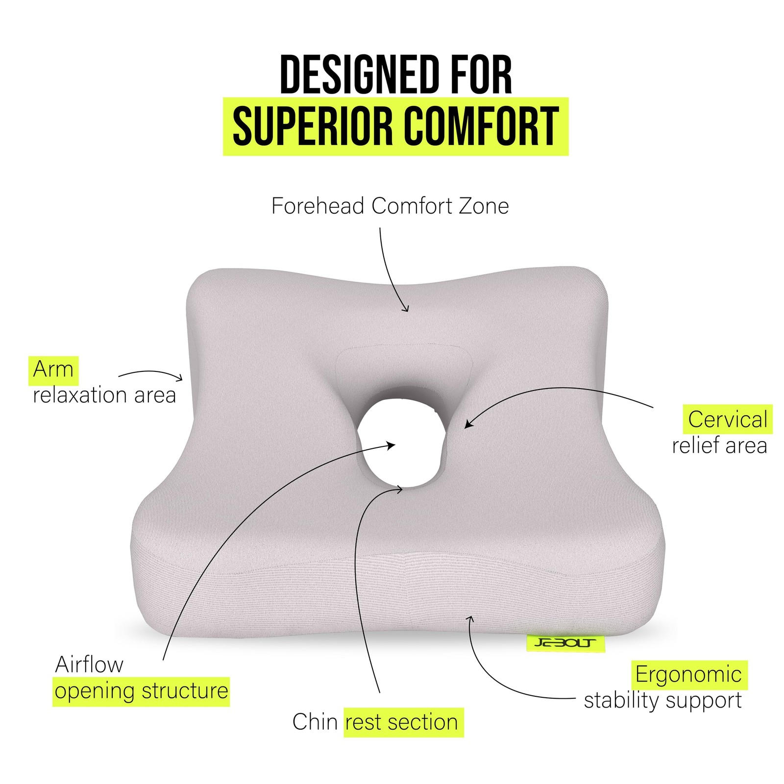 JEBOLT Face Down Pillow for Massage Table, headrest for Bed with 2 Cover and ...