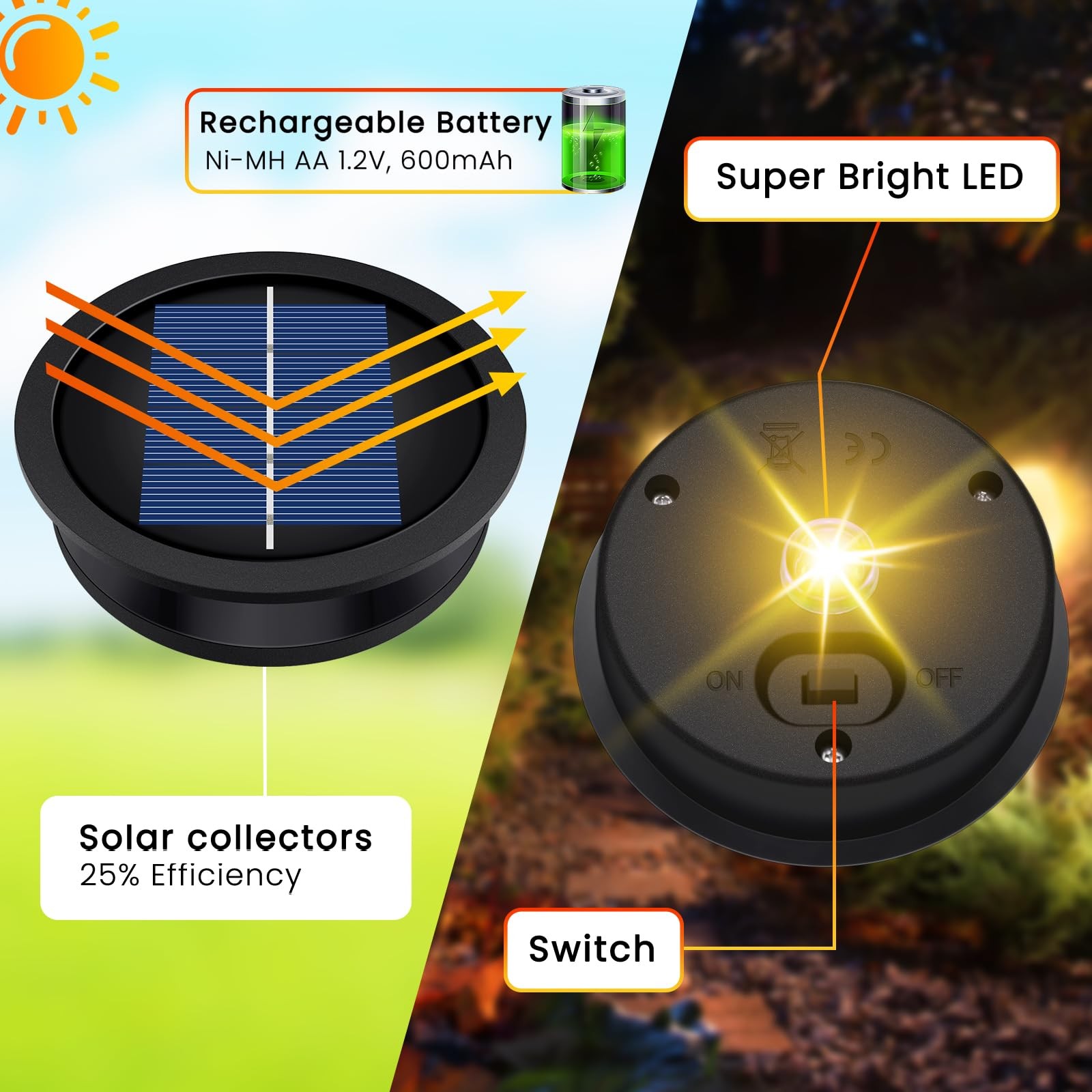 4-Pack Solar Light Replacement Top Waterproof LED Parts for Outdoor Garden