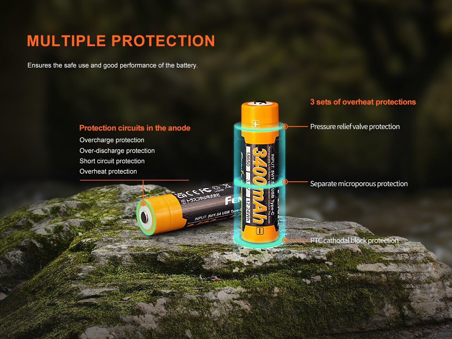 Fenix ARB-L18-3400U-V3.0 - 1pcs