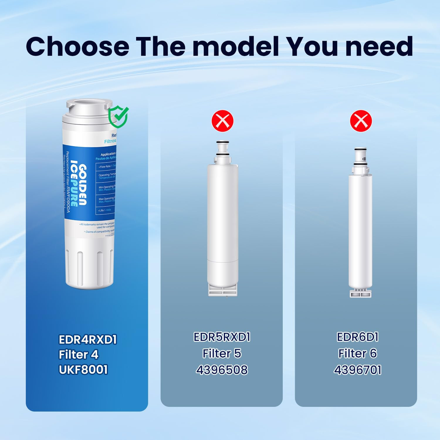 UKF8001 Refrigerator Water Filter Replacement for 4396395, RWF0900A, 3PACK