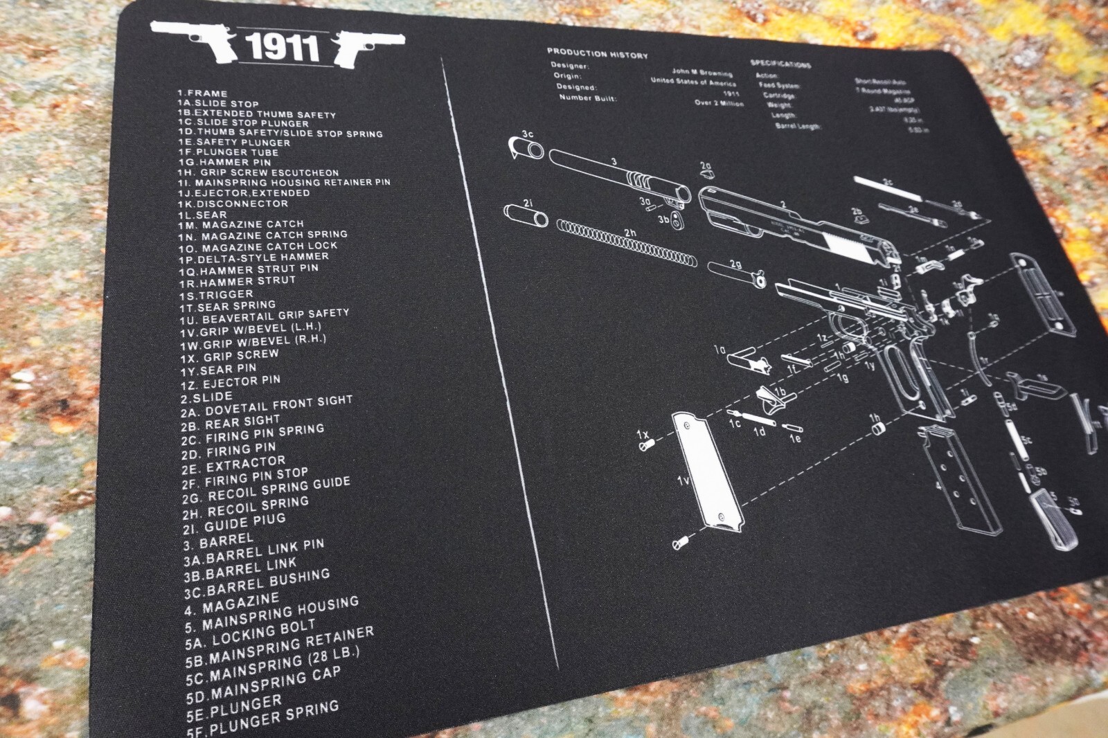 Gun Cleaning Mat for 1911 Breakdown Schematics Parts Diagram