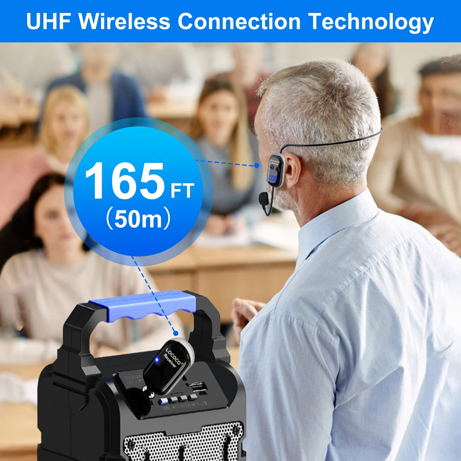 Uhf Wireless Headset Microphone System Mic Headset Led Digital Display Head Han