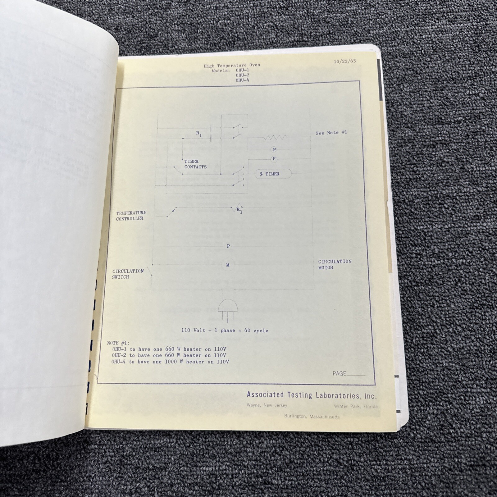 Associated Testing Models OHU-1, 2, 4, 8 Econ-O-Line Oven Instruction Manual