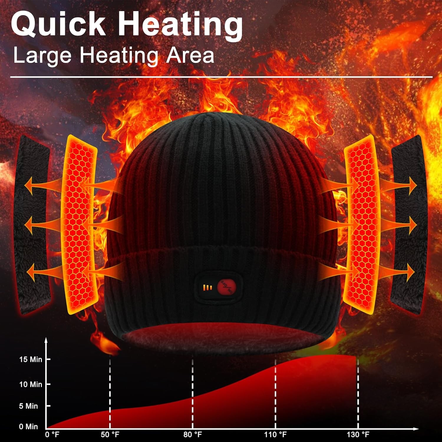 Rechargeable Battery Heated Beanie Hat