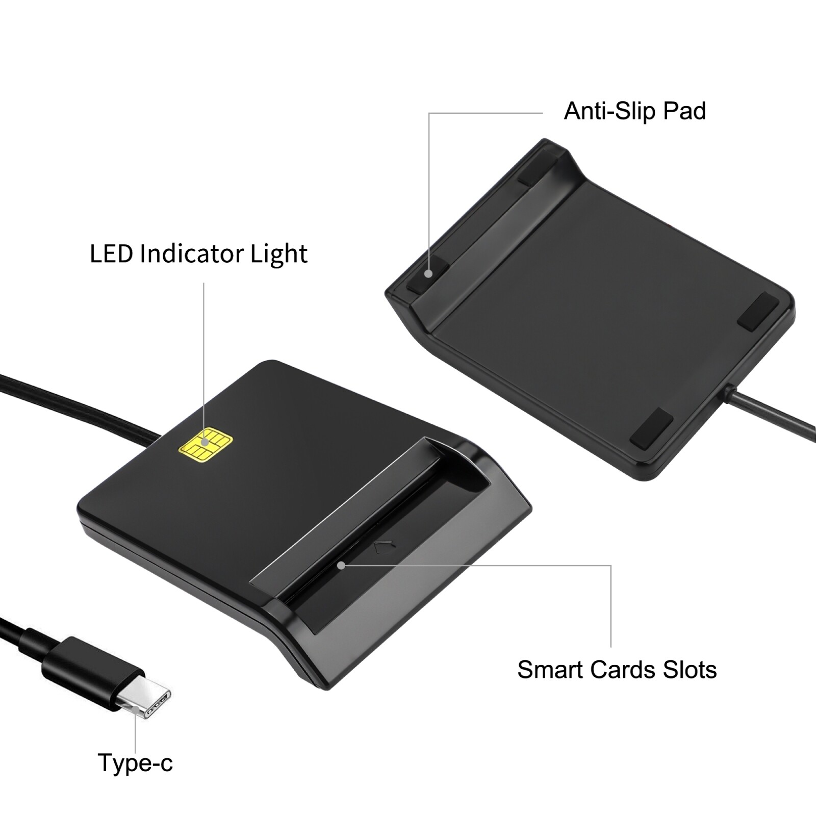 USB C Smart Card Reader DOD Military CAC Common Access for Windows 7/8/10 Mac OS