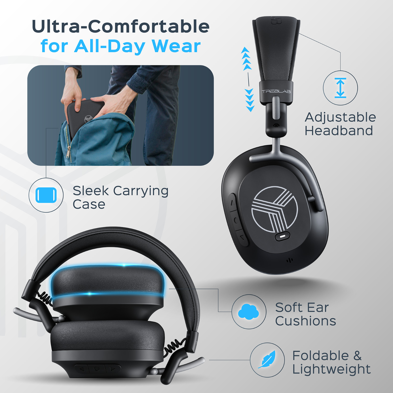 TREBLAB U5 - Hybrid Active Noise Cancelling Headphones Over-Ear 55 Playtime