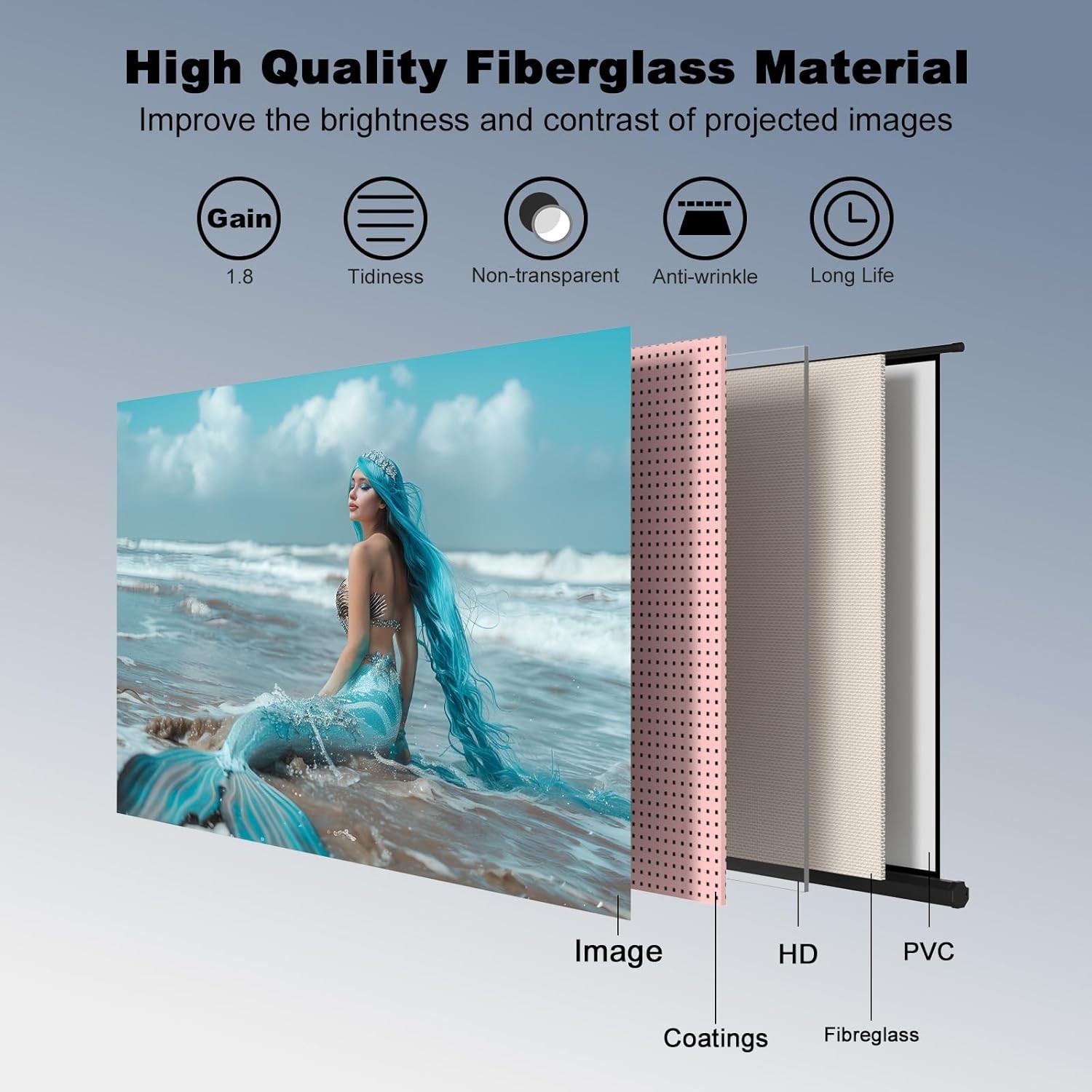 Outdoor Projector Screen with Stand Tripod, Indoor Pull Up Portable...