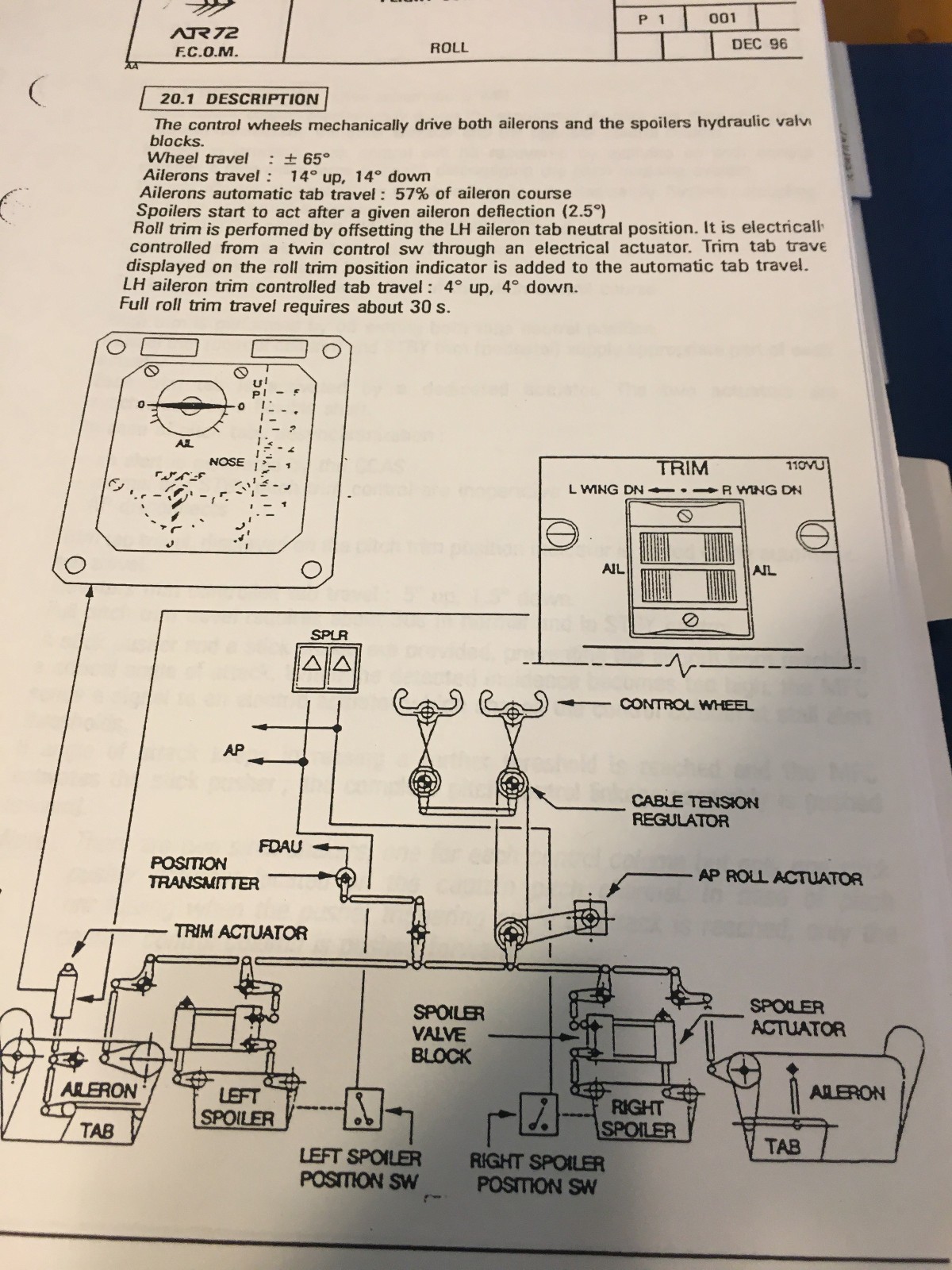 ATR 72 Technical Manual