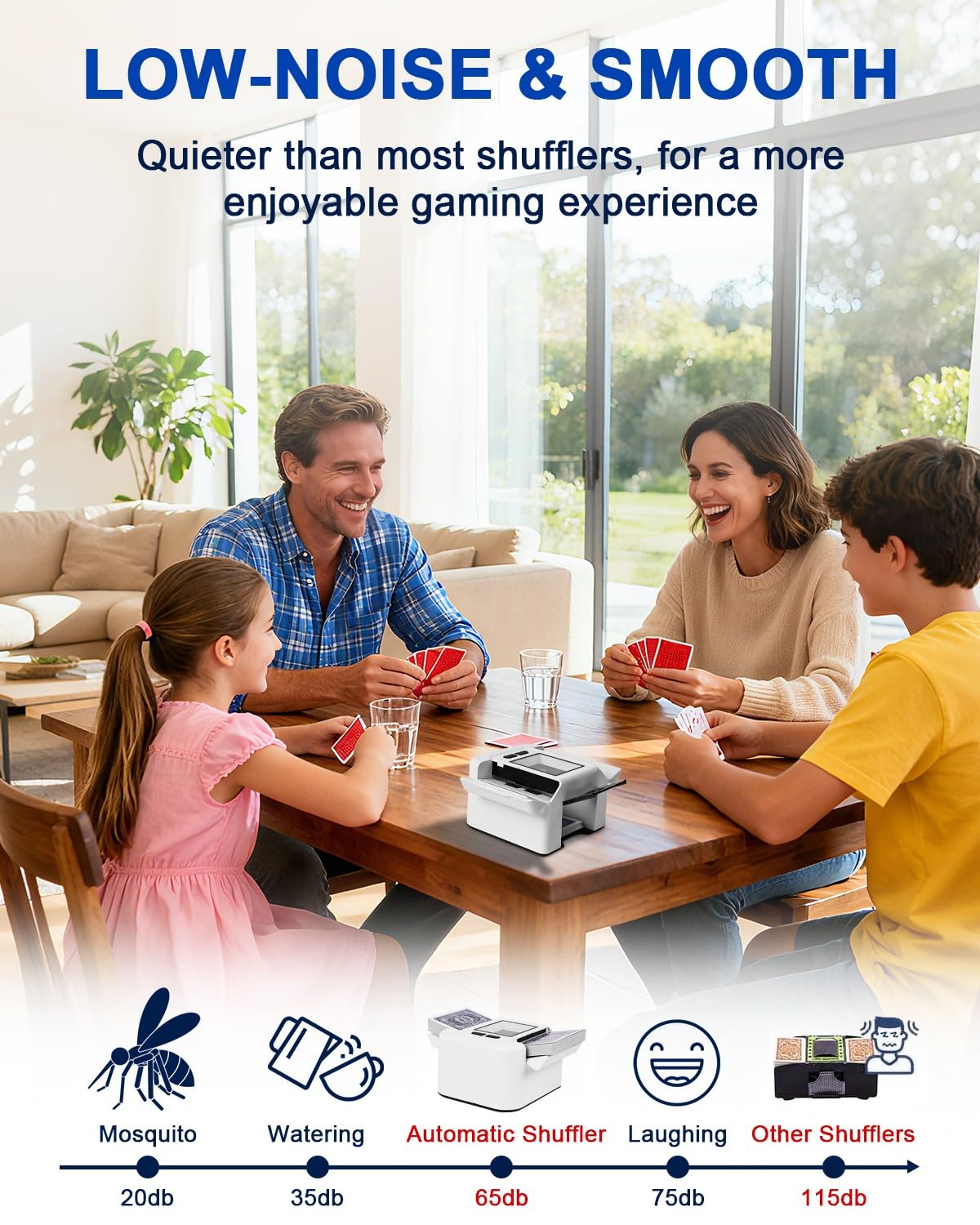 Automatic Card Shuffler Machine, Rechargeable Shuffle Machine for 2 Deck with...