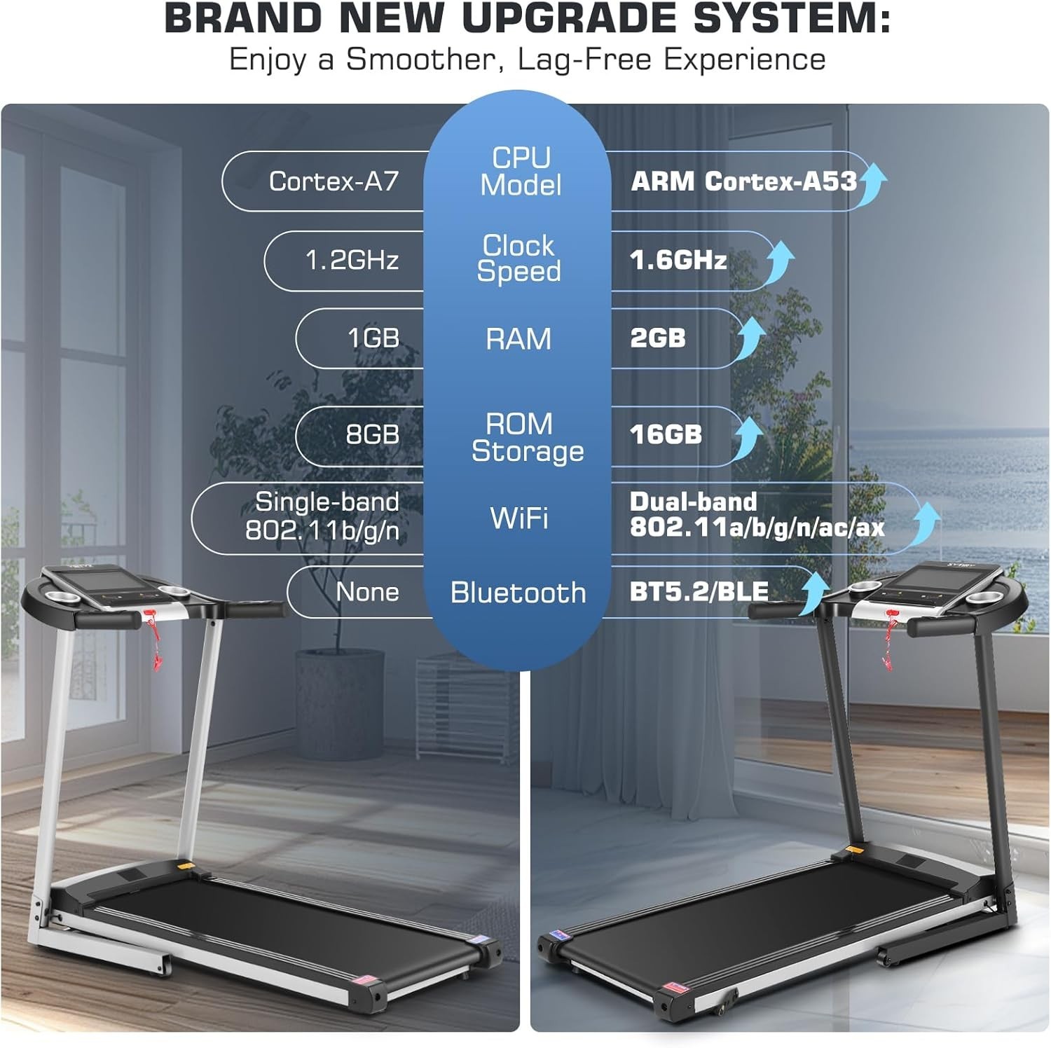 Folding 3.25HP Treadmills for Home Gym Treadmill with Large 10"HD TV Touchscree