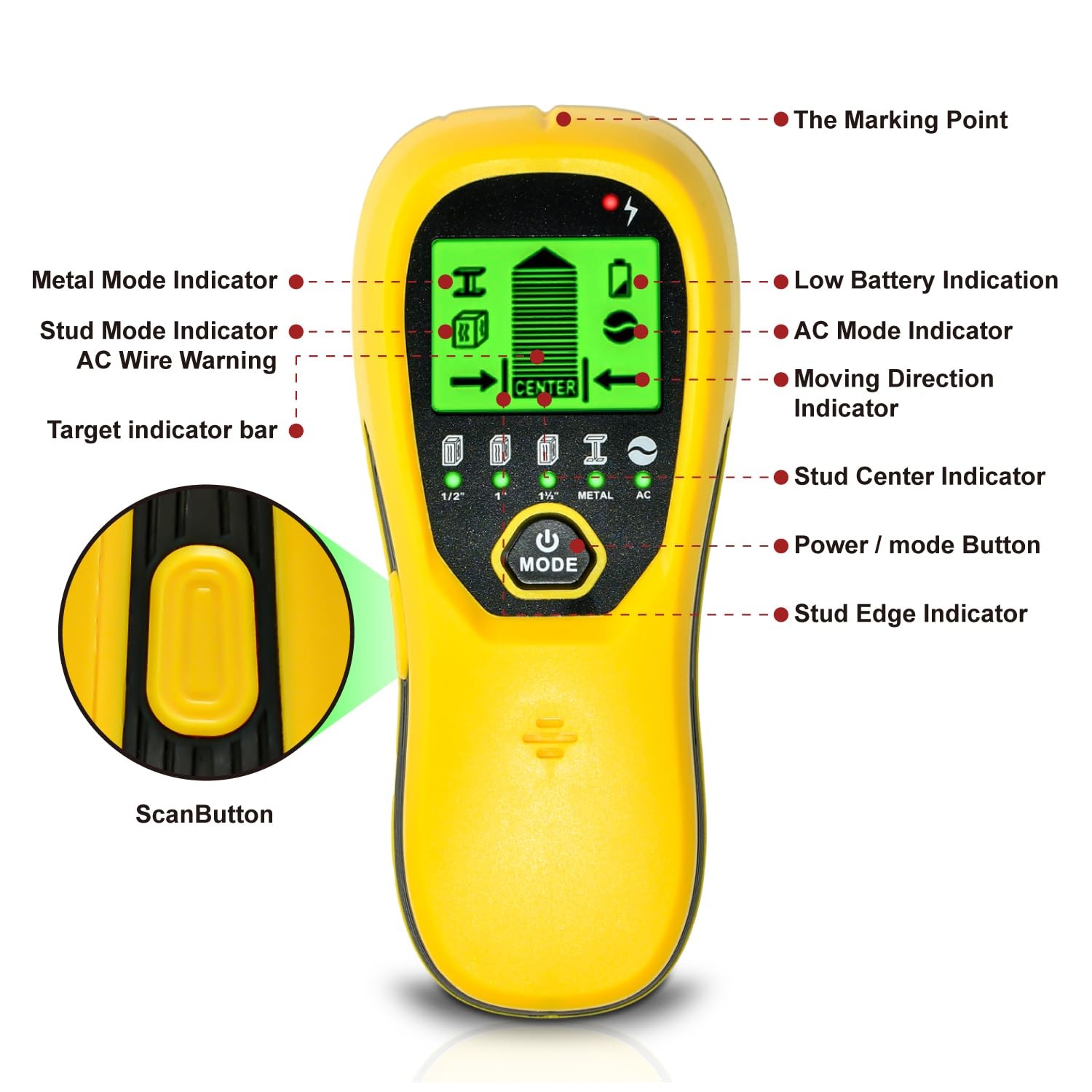 Multi-Surface Stud Detector | 5-in-1 Wall Scanner with HD LCD & Precision Sensor