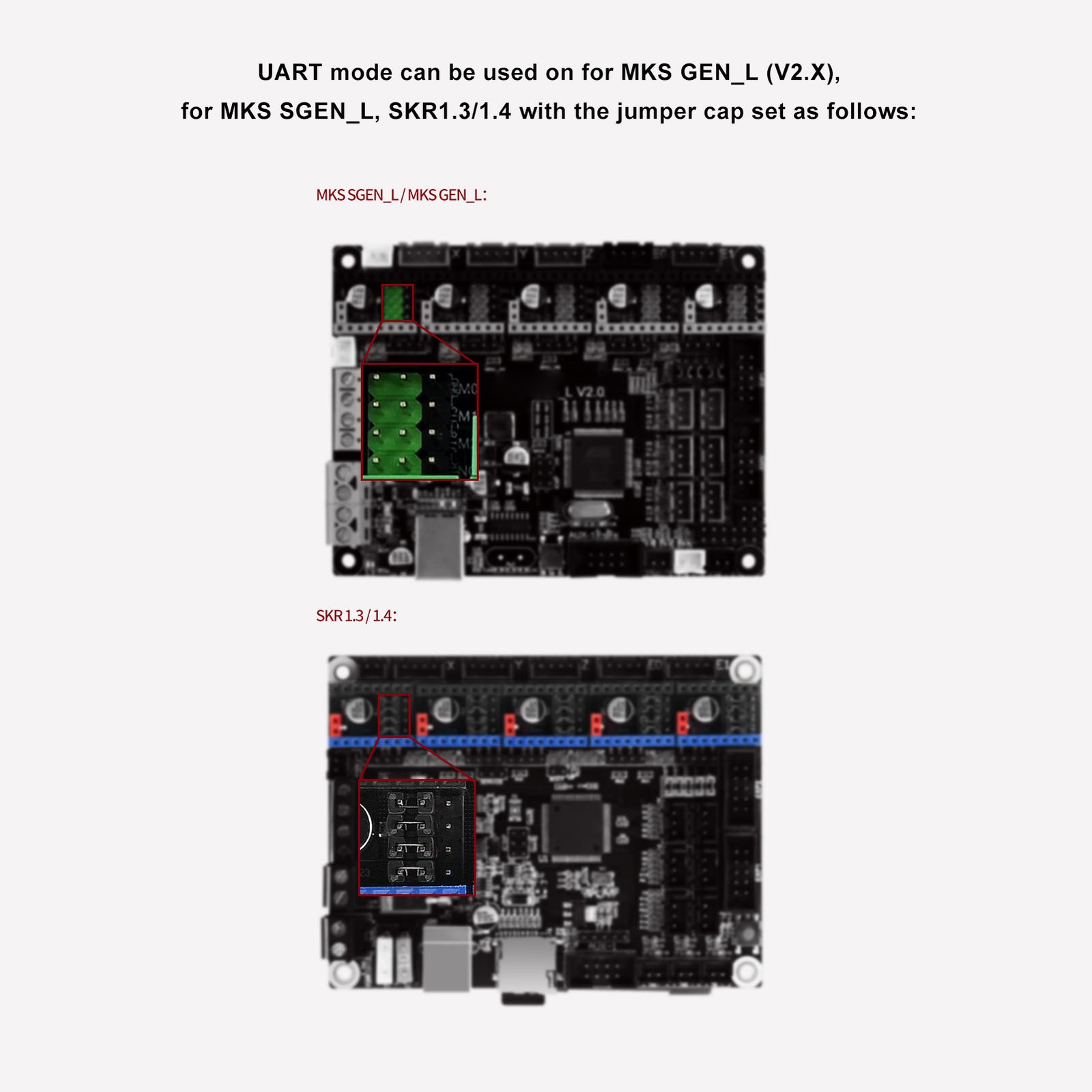 5 Sets Stepper Motor Driver Ultra Quiet Module For 3D Printers NEW