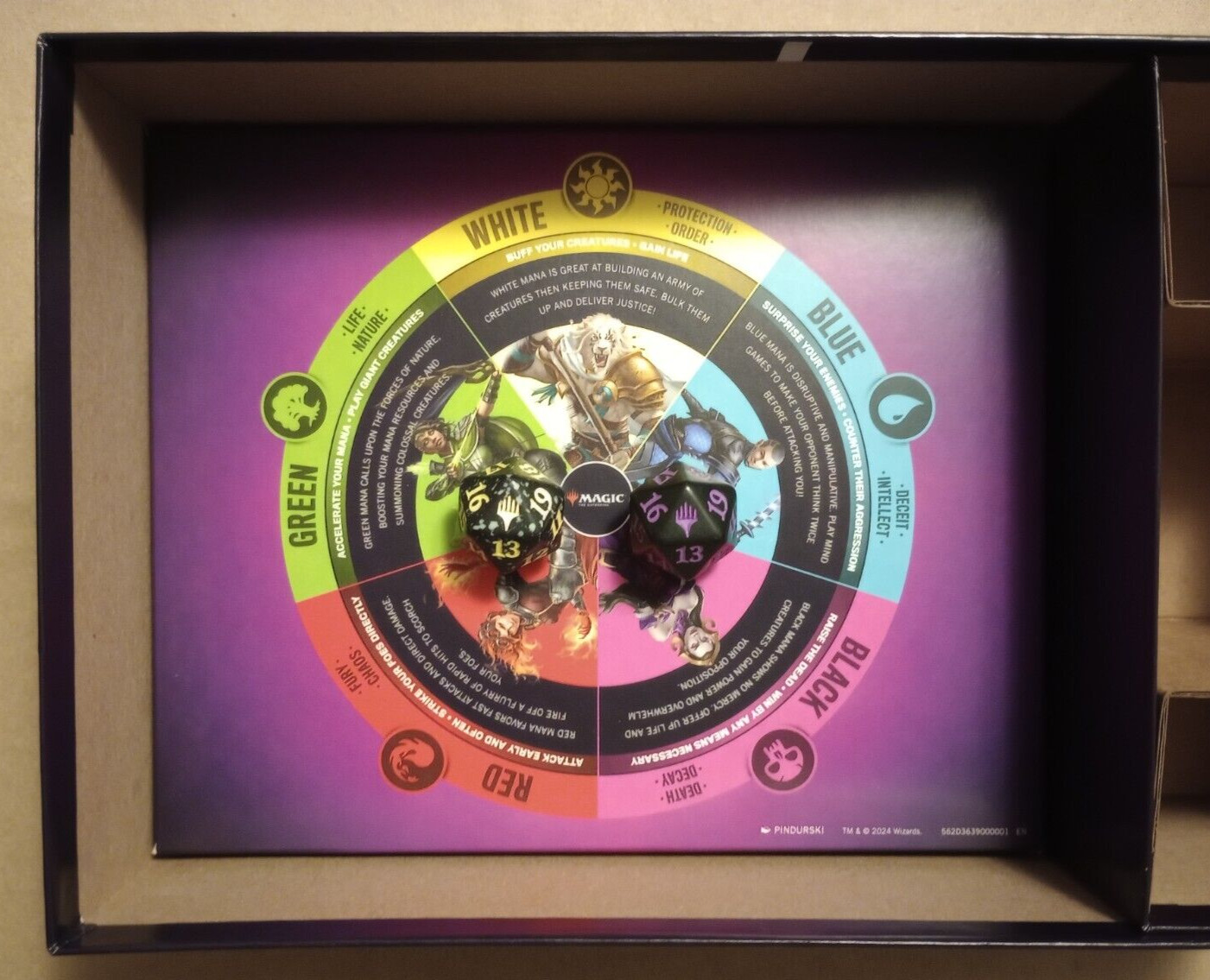 MTG Foundations Beginner Box Packaging/Accessories - EMPTY - NO CARDS