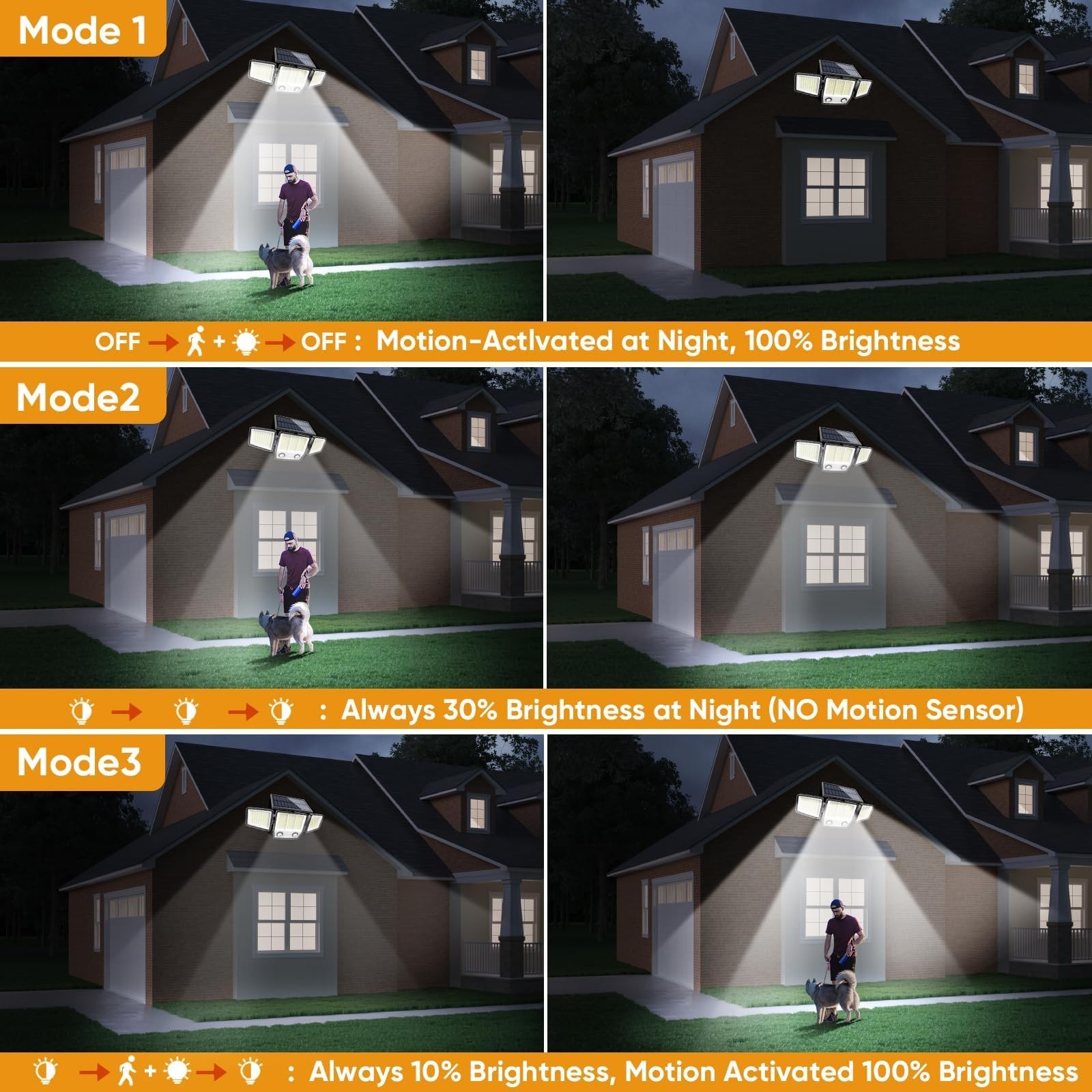 MDCMDCM Solar Motion Sensor Outdoor Lights Waterproof - 3000LM 3 Modes Securi...