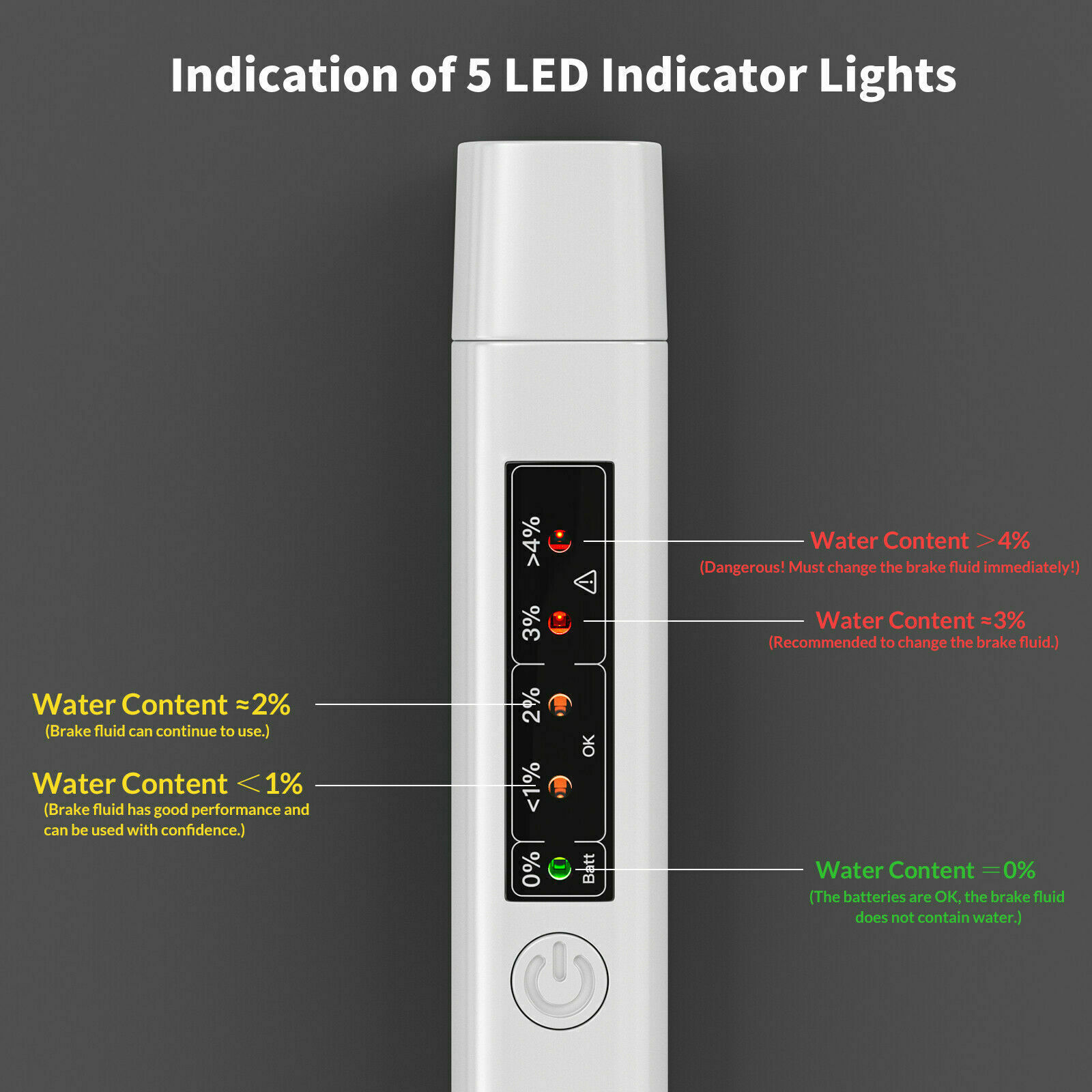 5 LED Indicator Brake Fluid Liquid Oil Tester Pen Car Testing Tool For DOT3 DOT4