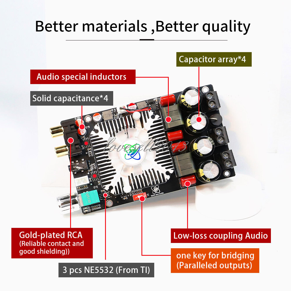 TPA3251D2 HiFi Digital Amplifier Board 220W+220W Power Amplifier Module Class D