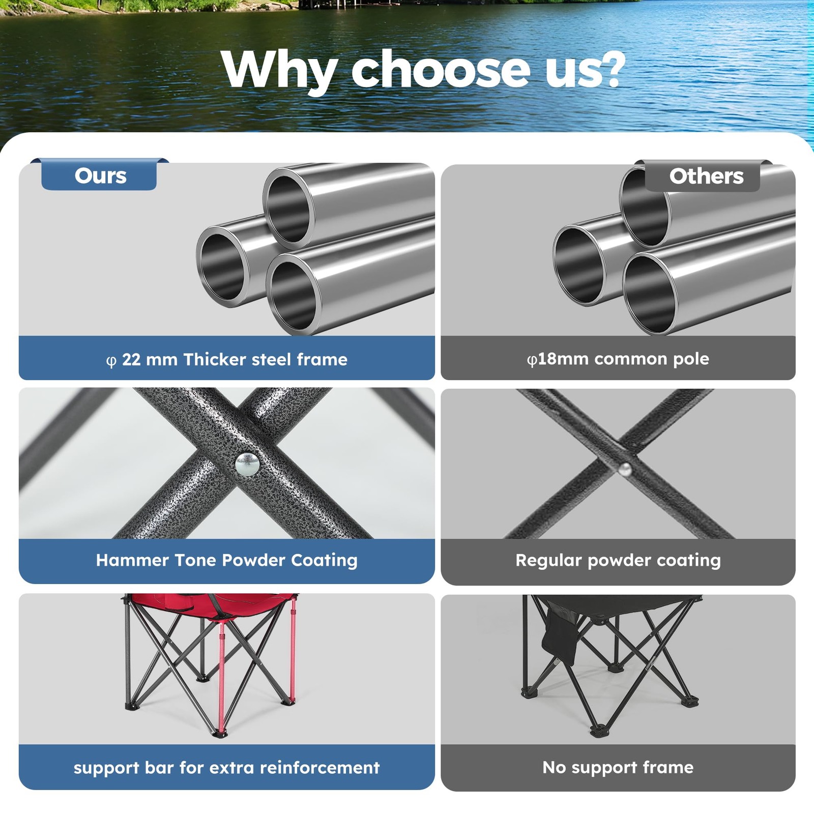 Heavy Duty Canopy Camping Chair, 350 lbs Capacity Oversized Folding Chair wit...