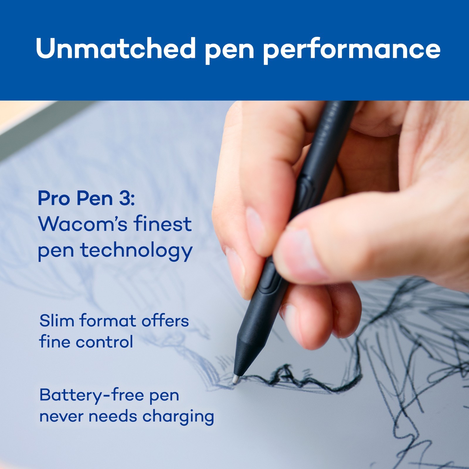 Wacom MovinkPad Pro 14