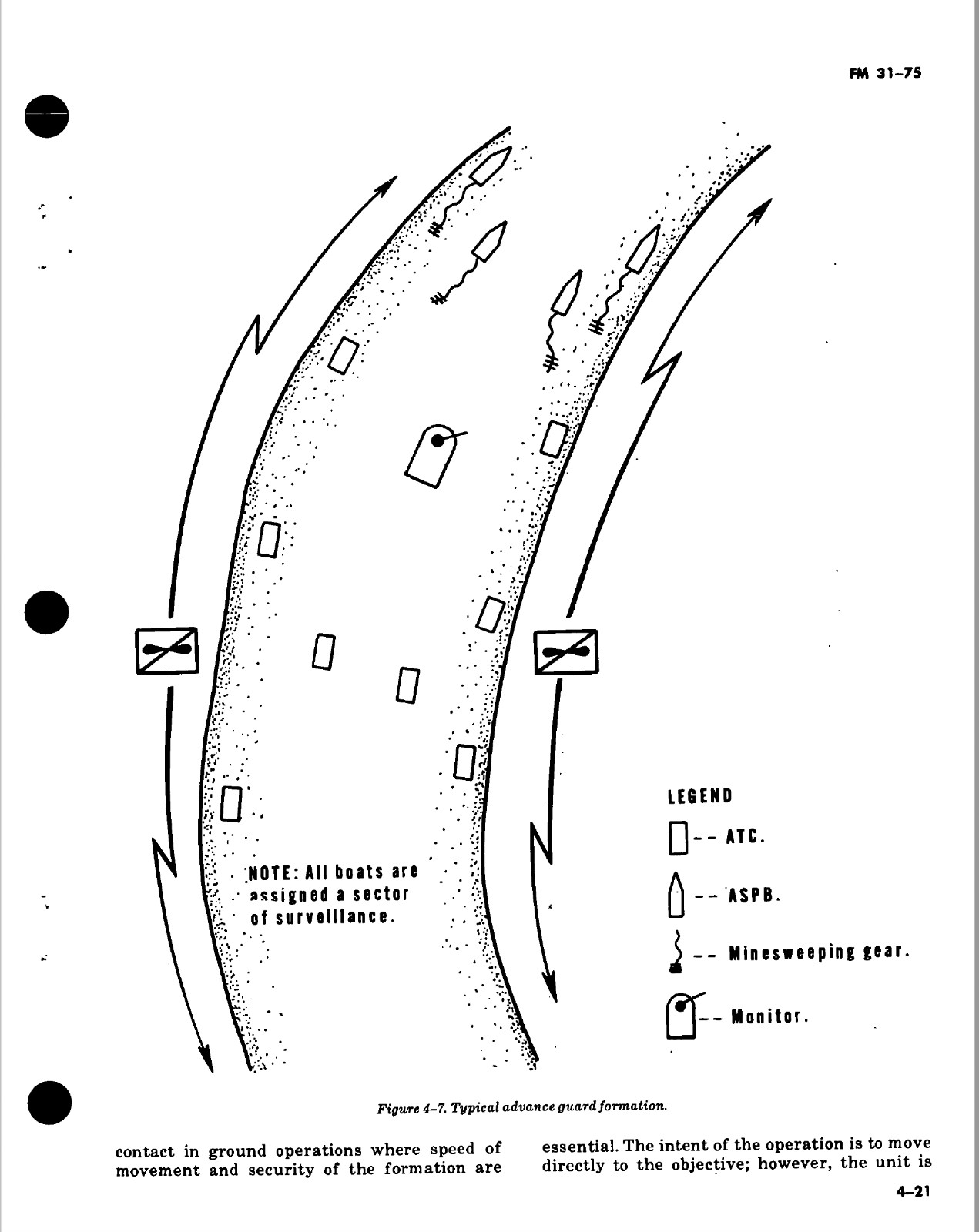 130 Page January 1971 Vietnam FM 31-75 RIVERINE WARFARE Field Manual on CD