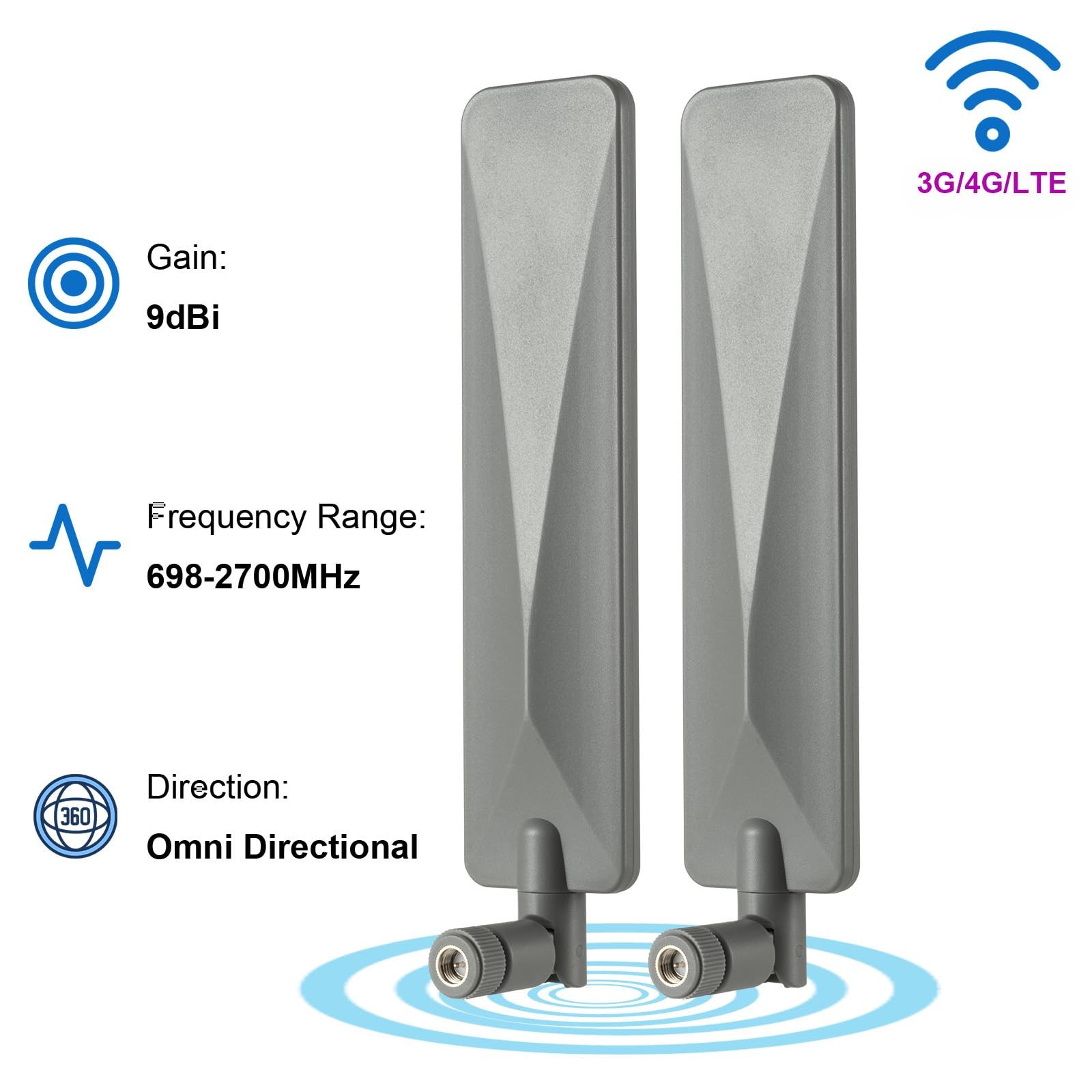 Cellular Trail Camera Upgrade Replacement SMA Male Antenna 4G
