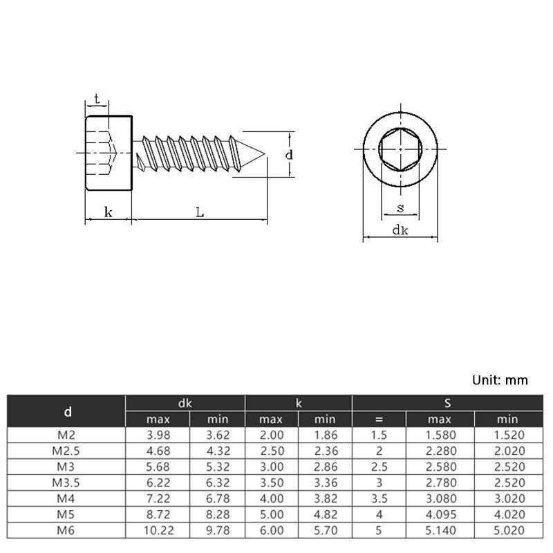 M4 M5 M6 Allen Hex Hexagon Socket Cap Head Self Tapping Wood Screw Black 8.8