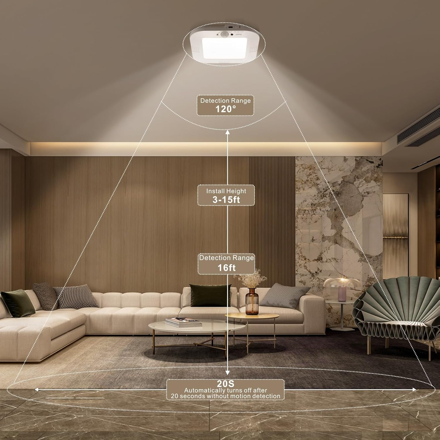 Rechargeable Motion Sensor Ceiling Light，No Wiring Battery Operated Ceiling Ligh
