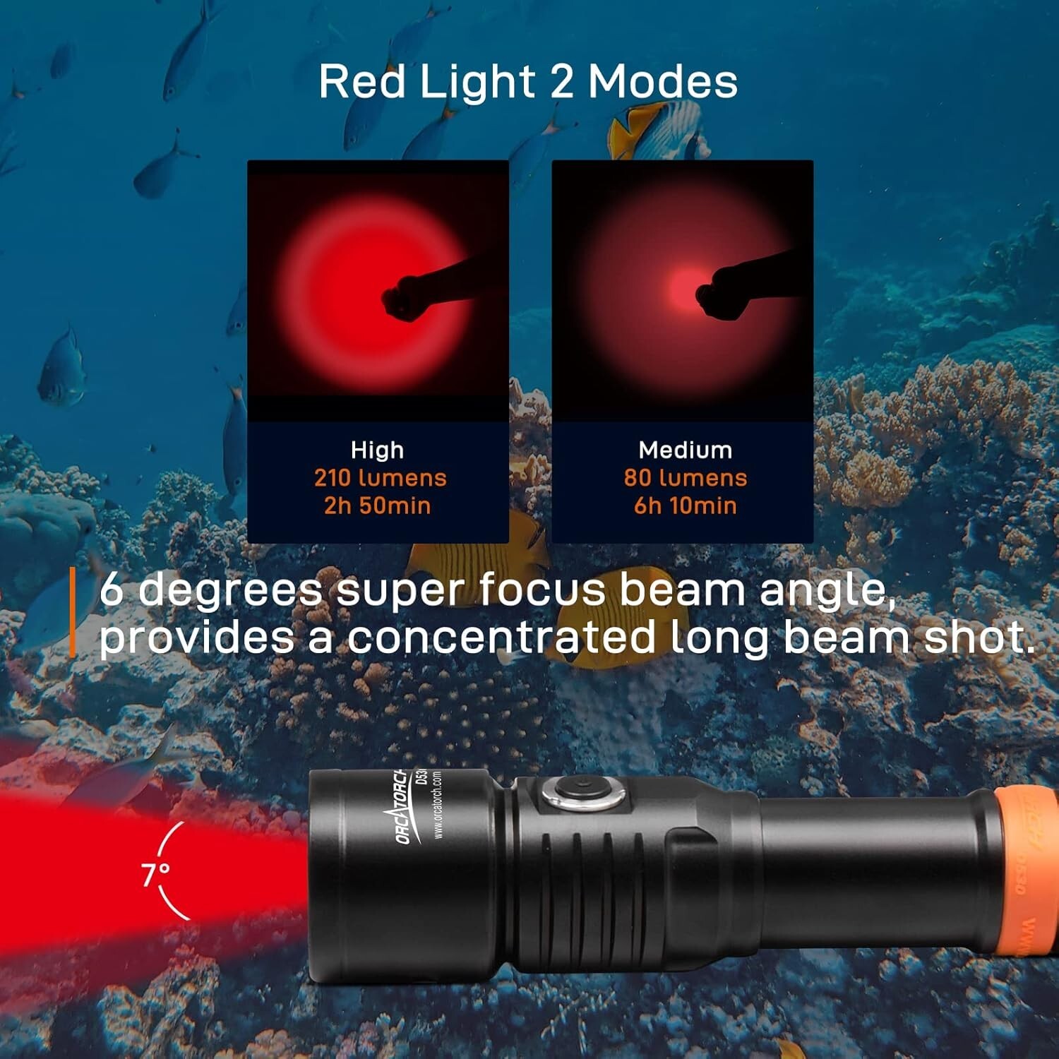 Compact 210 Lumen Dive Light with Battery Indicator - Perfect for Photography