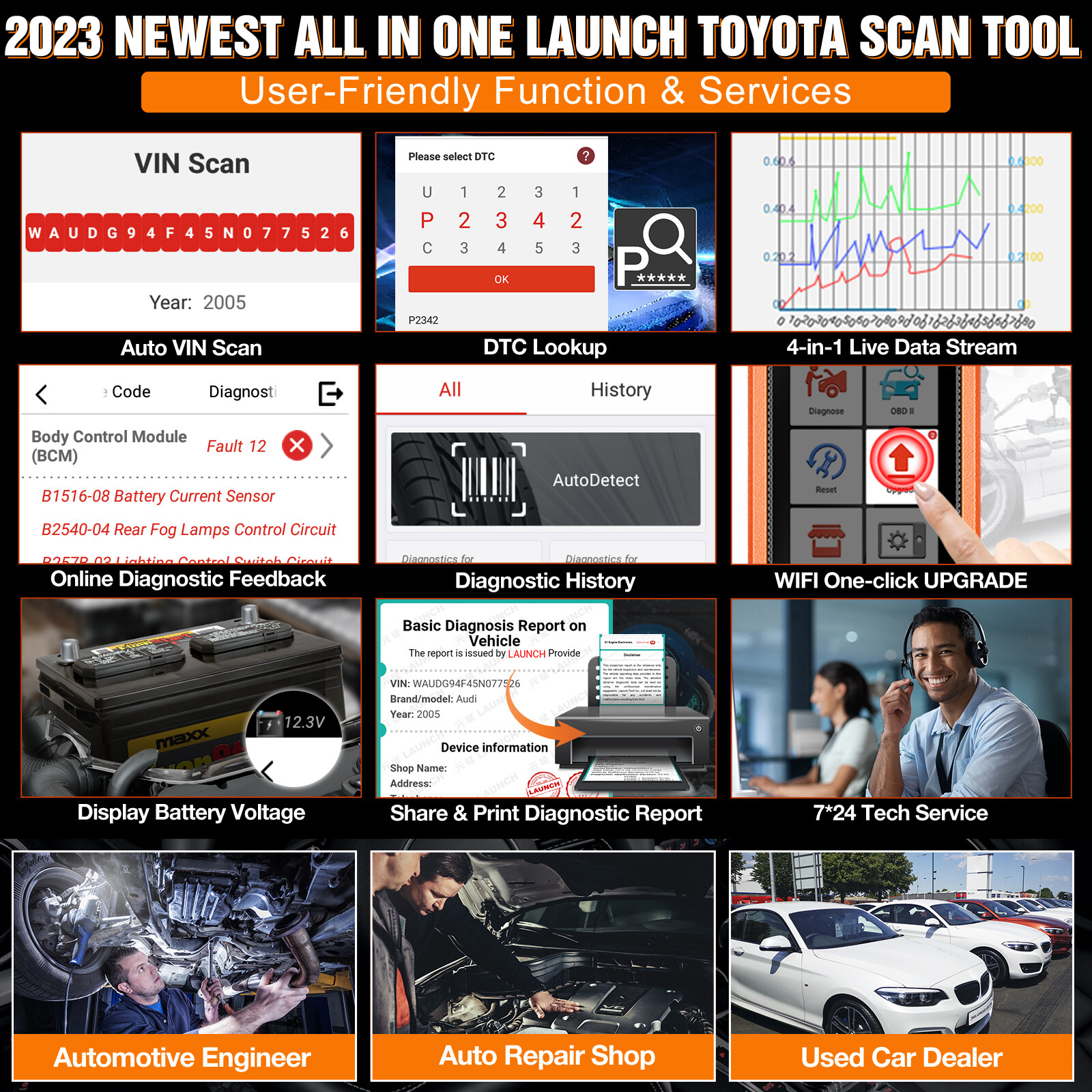 LAUNCH Creader Elite For TOYOTA Lexus Car Diagnostic Tool OBD2 Scanner ABS SRS