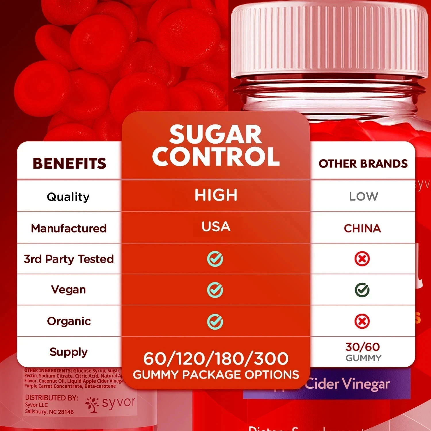 (2 Pack) Sugar Control Keto ACV Gummies 1000MG SugarControl Vitamin 120 Gummies.