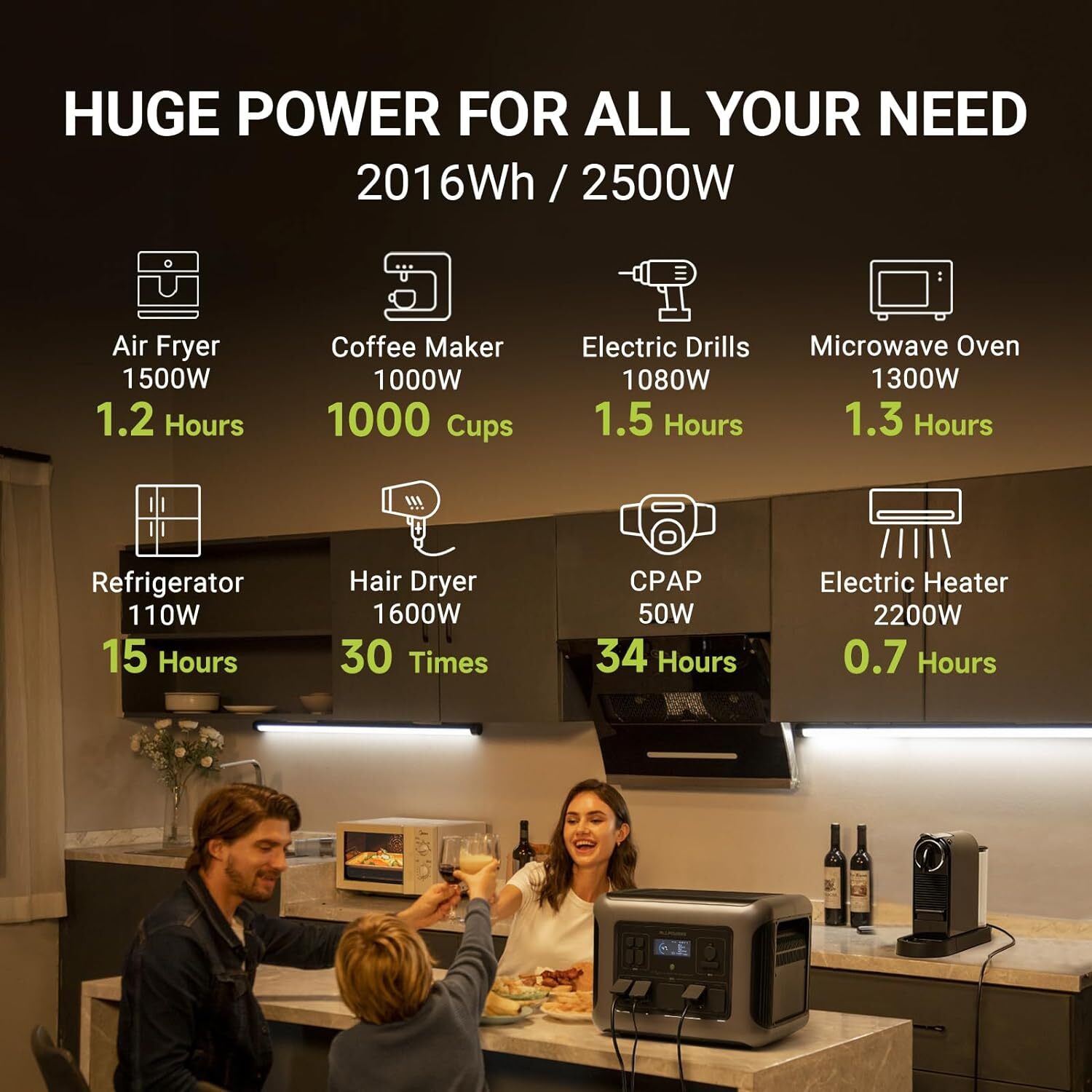 ALLPOWERS 4000W(peak) Portable Power Station with 2X 200W Flexible Solar Panel